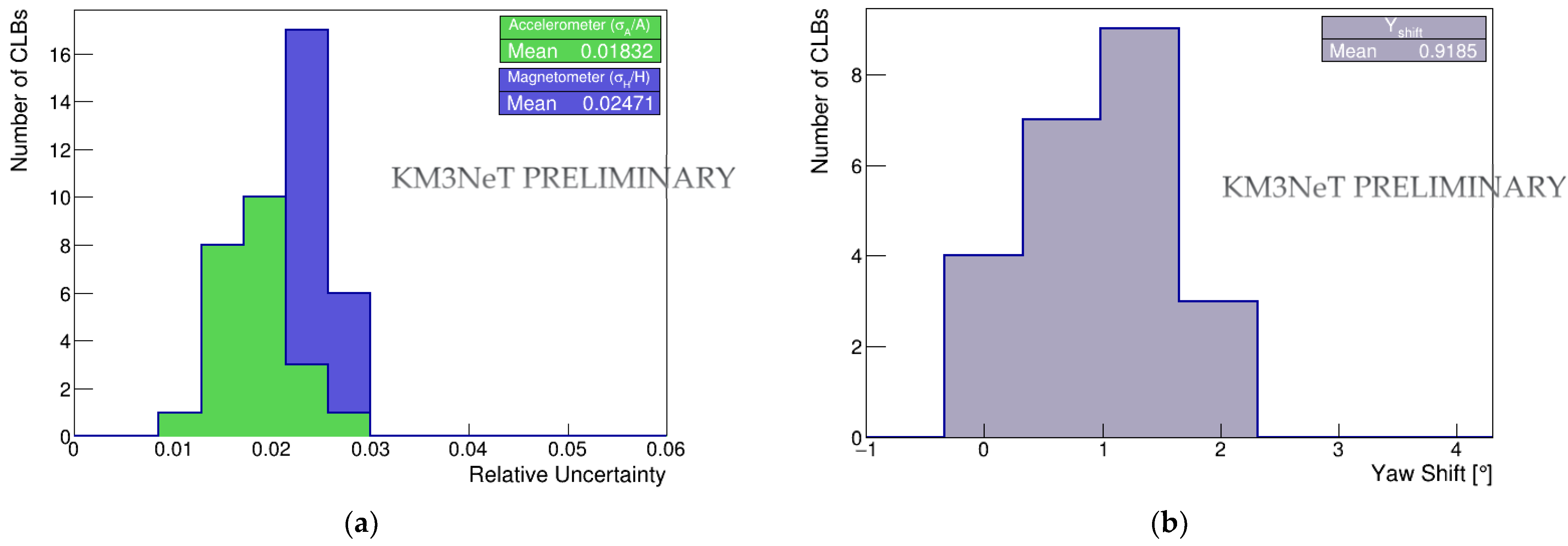 Engproc 27 00044 g002 Engproc 27 00044 g002