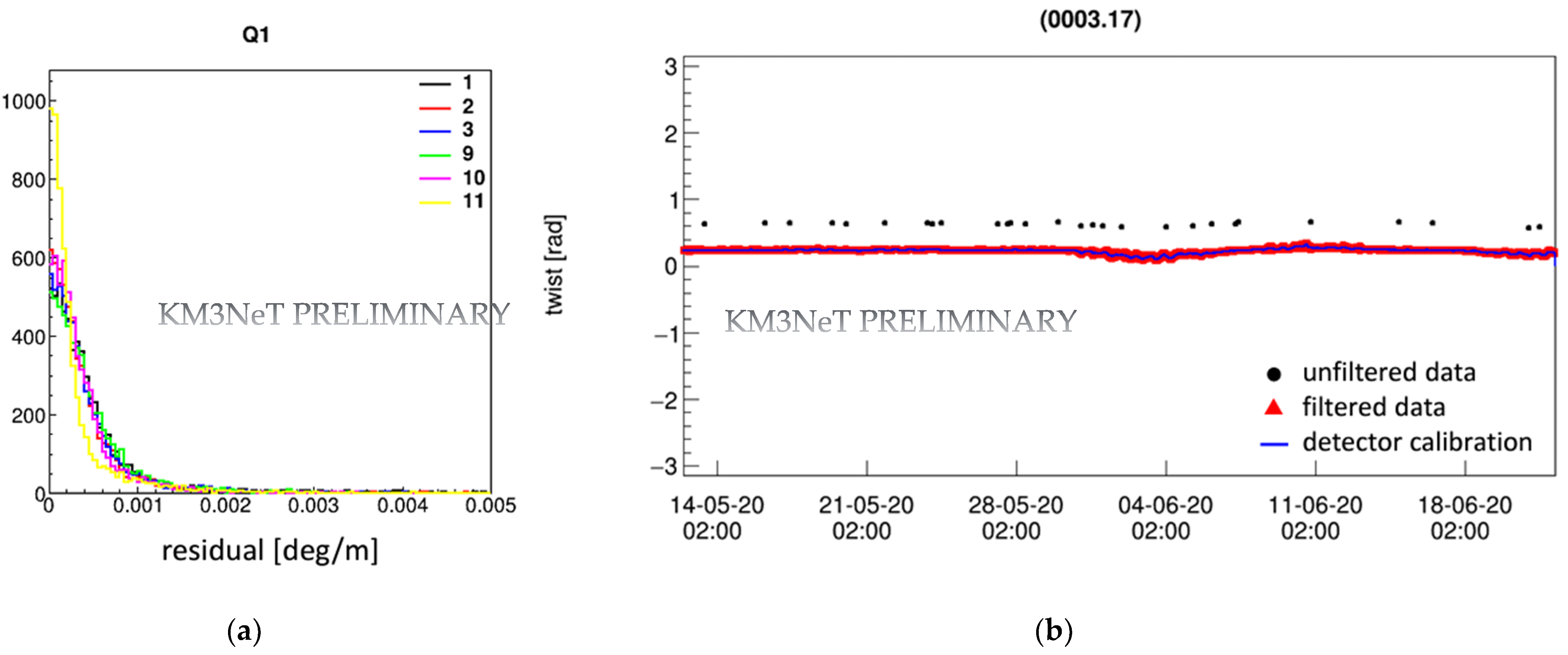 Engproc 27 00044 g003 Engproc 27 00044 g003