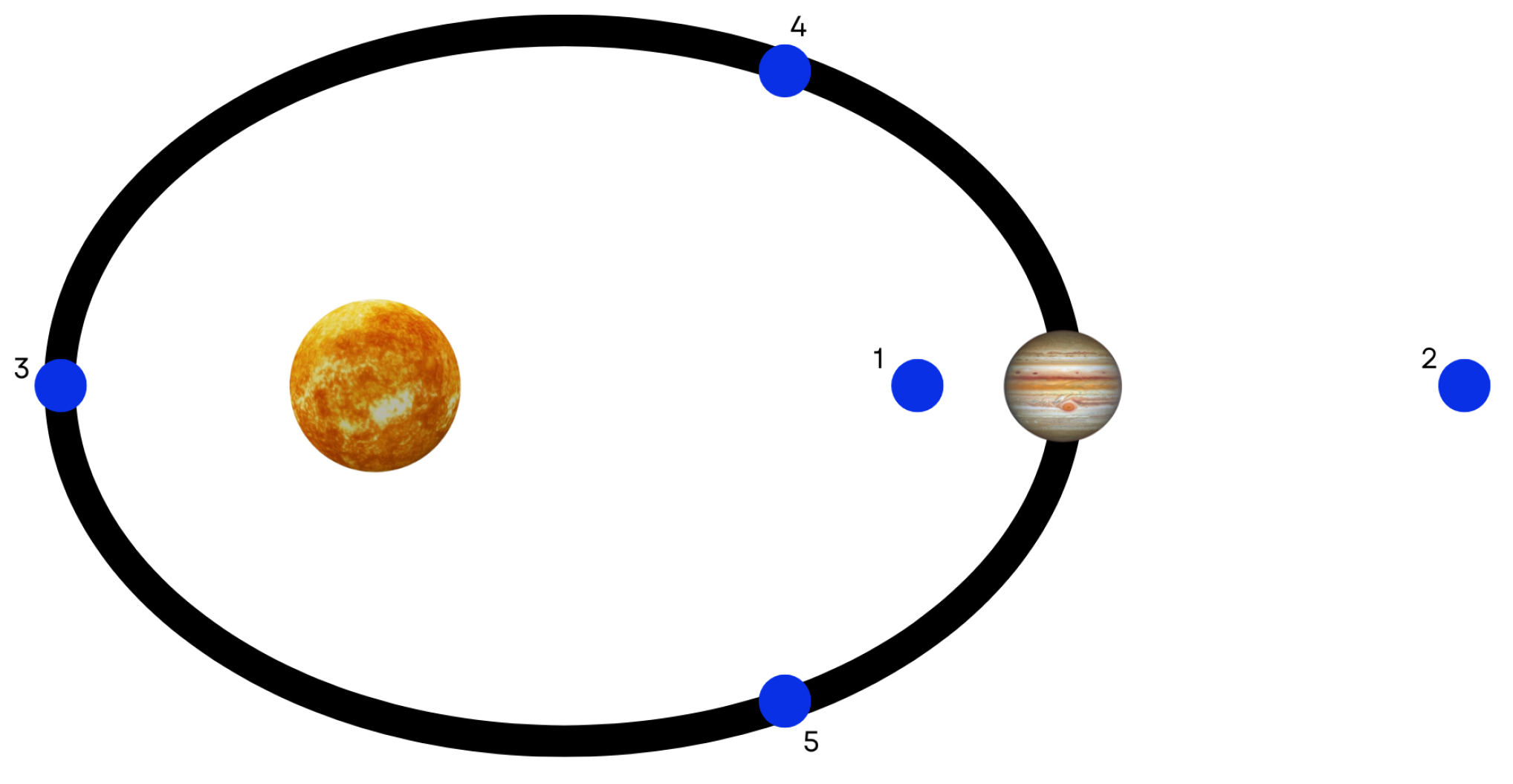 Engproc 27 00045 g002