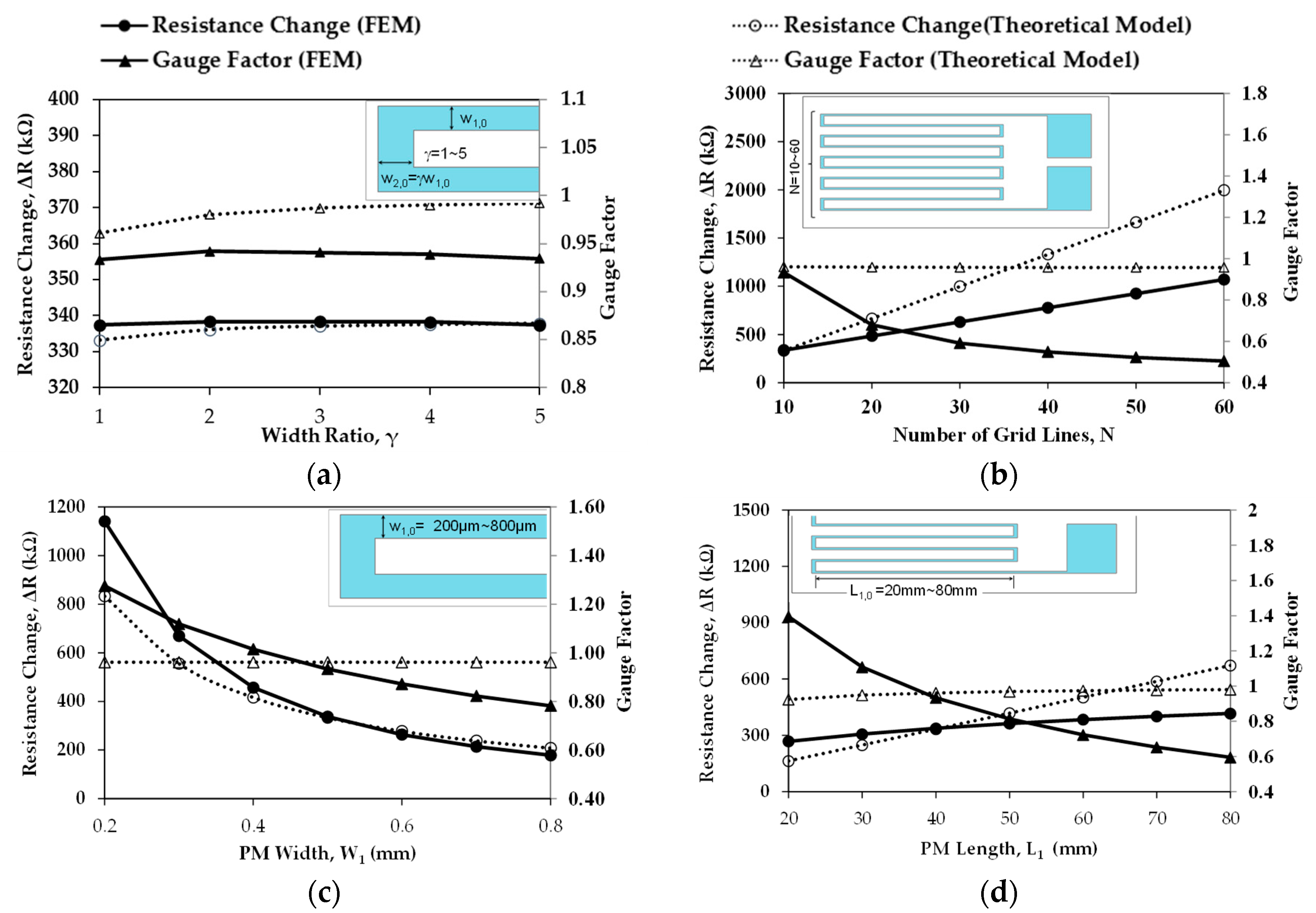 Engproc 27 00046 g002