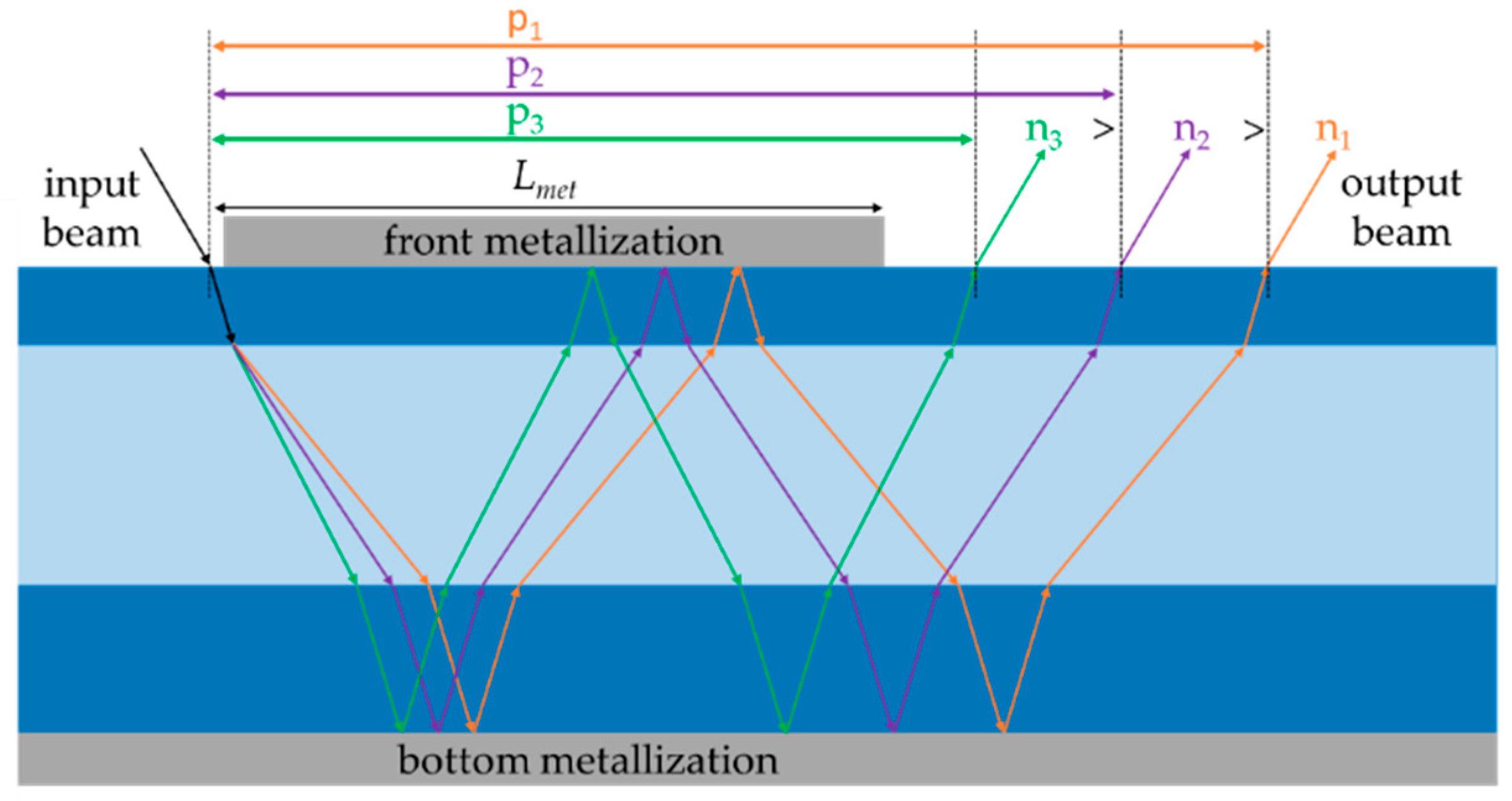 Engproc 27 00049 g002 Engproc 27 00049 g002