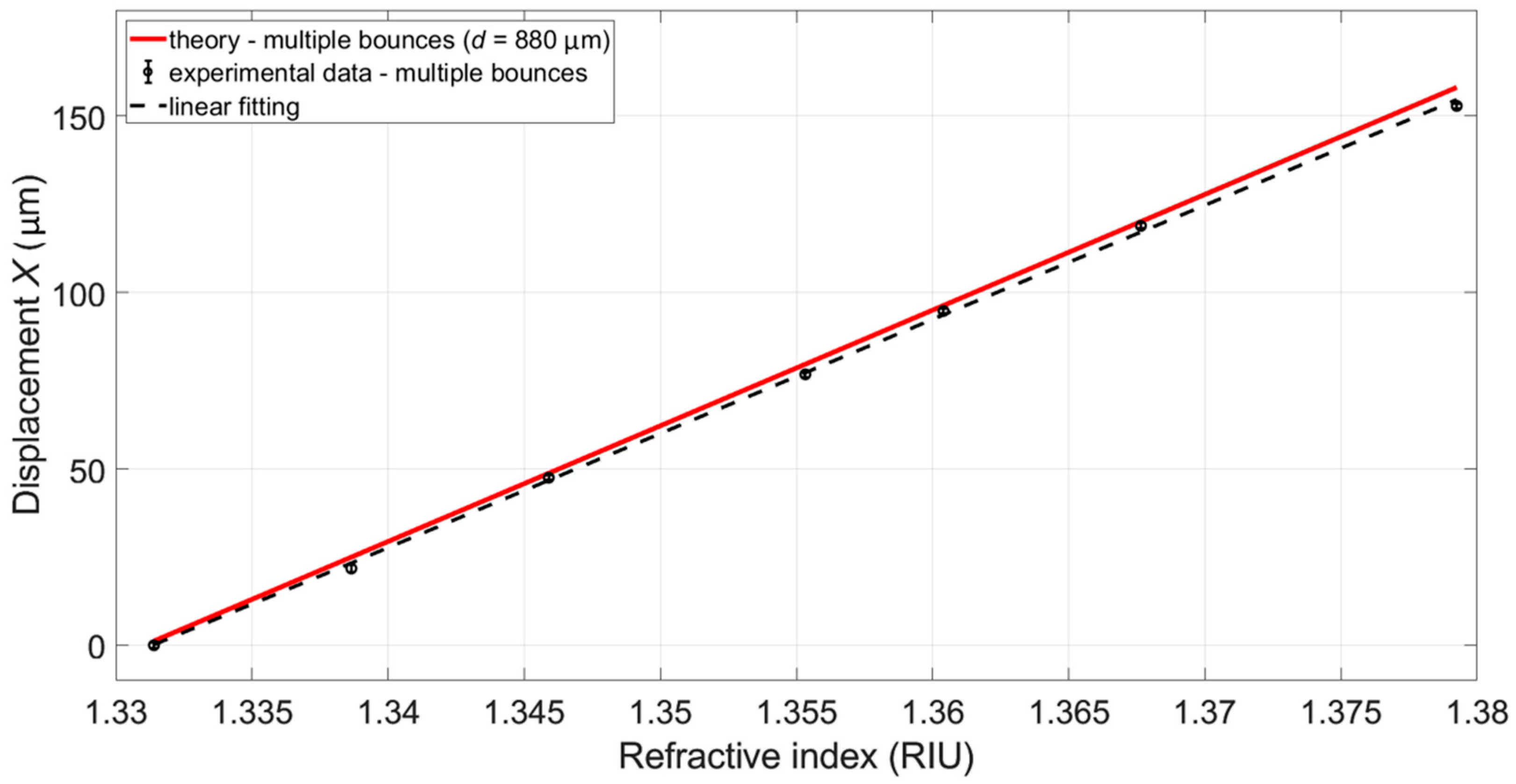 Engproc 27 00049 g004 Engproc 27 00049 g004