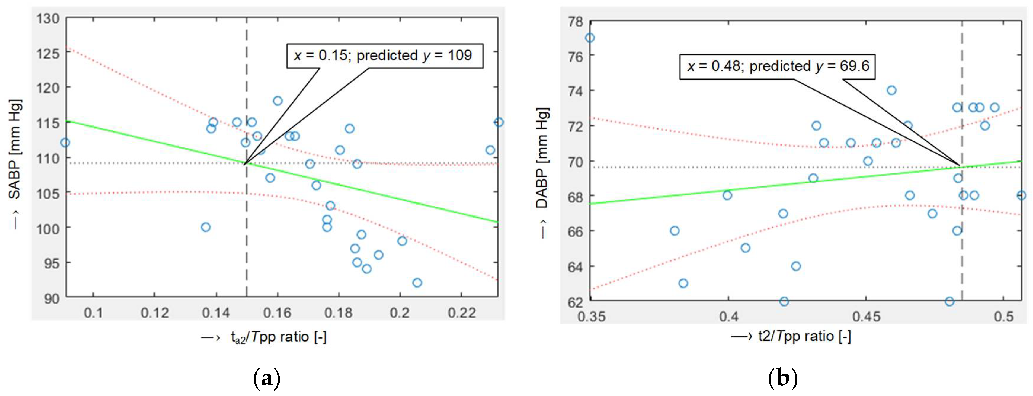 Engproc 27 00051 g003