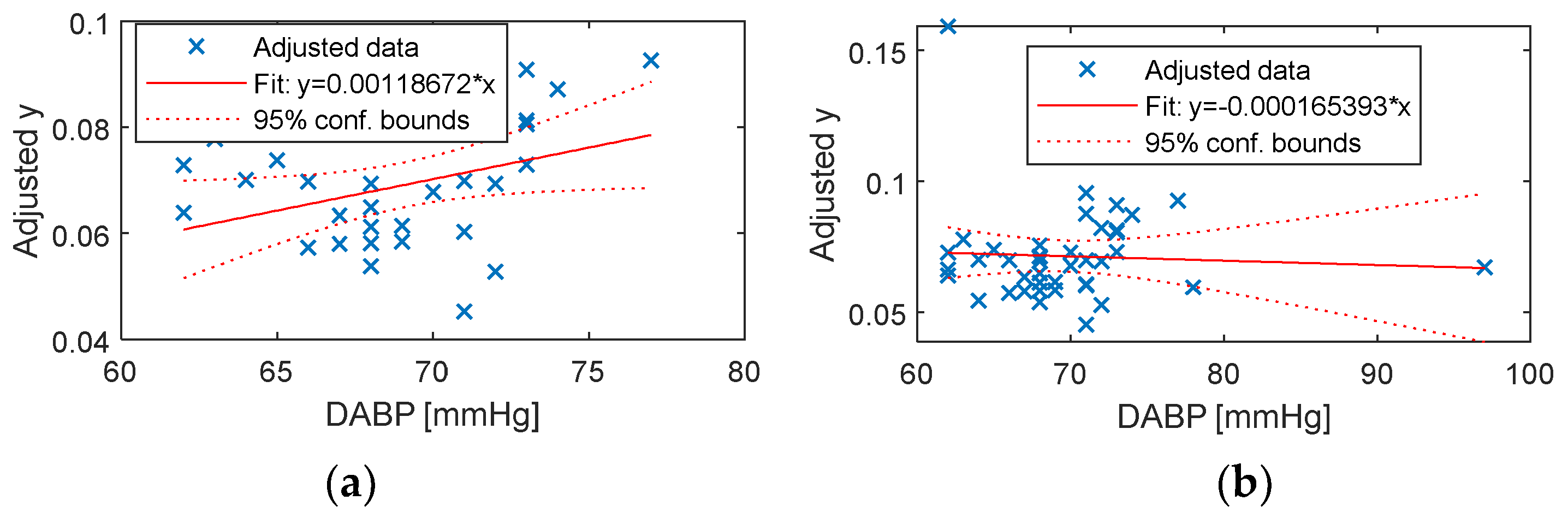 Engproc 27 00051 g006