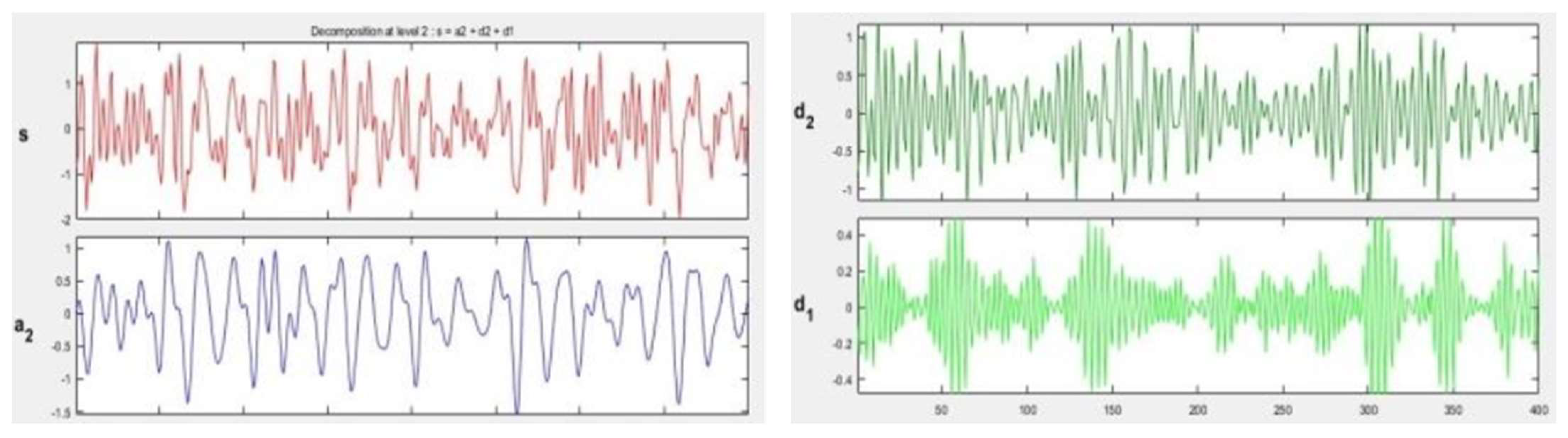 Engproc 27 00053 g003 Engproc 27 00053 g003