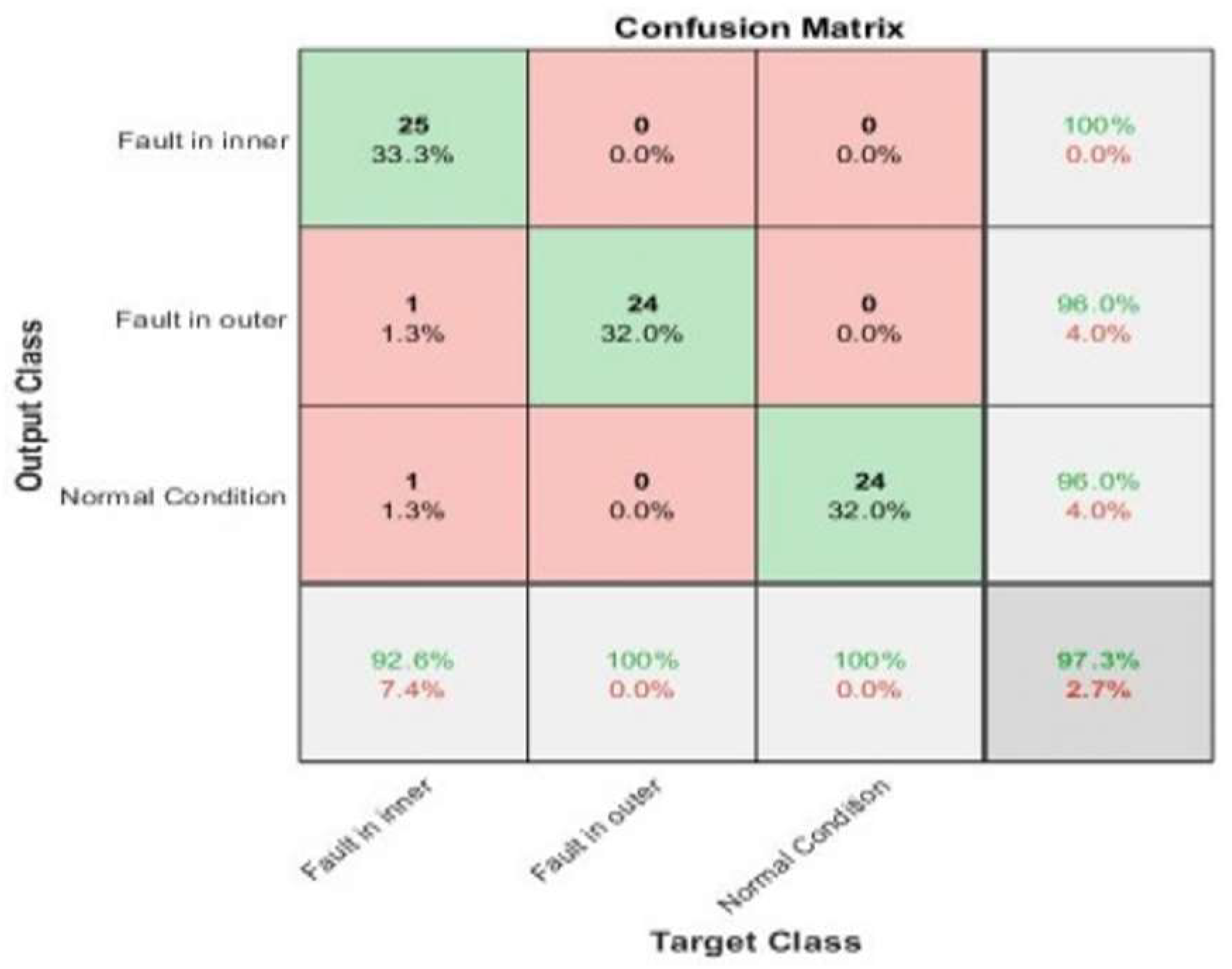 Engproc 27 00053 g007 Engproc 27 00053 g007