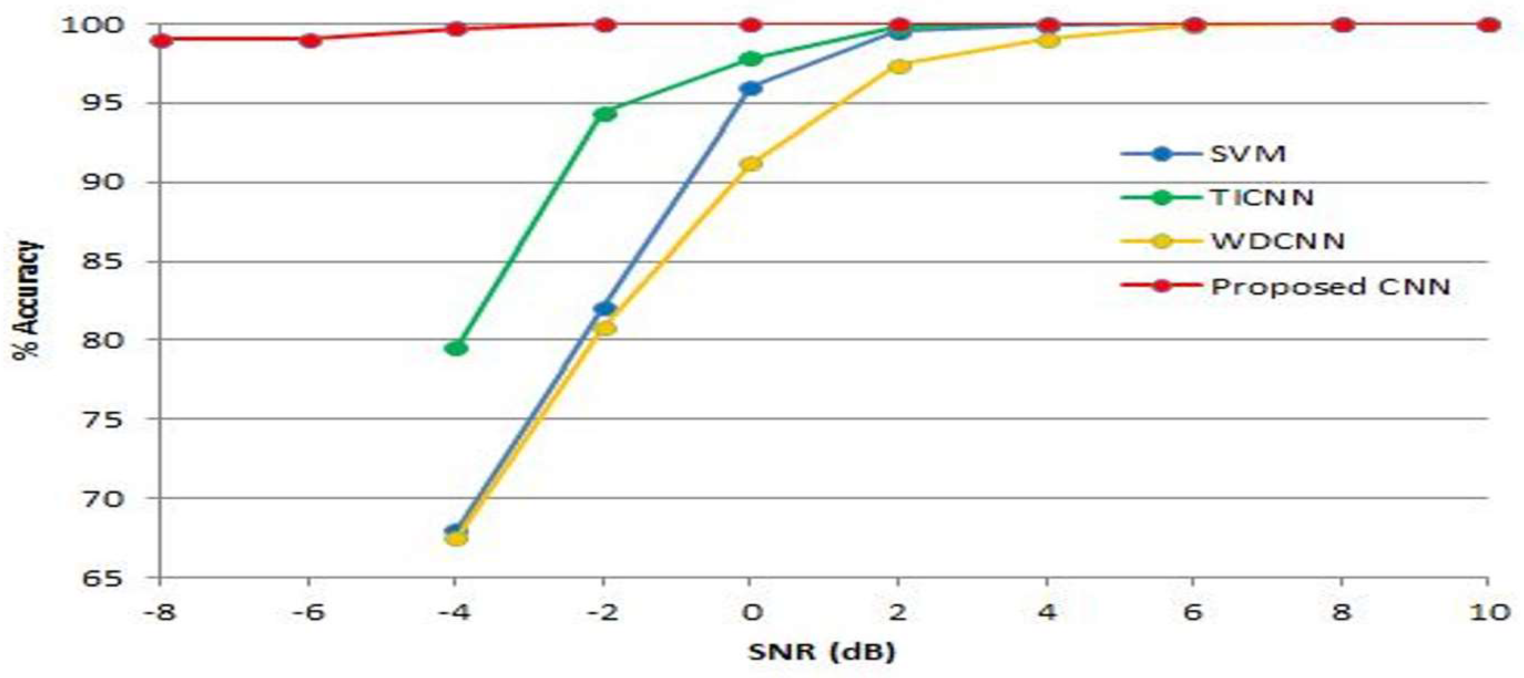 Engproc 27 00053 g010 Engproc 27 00053 g010