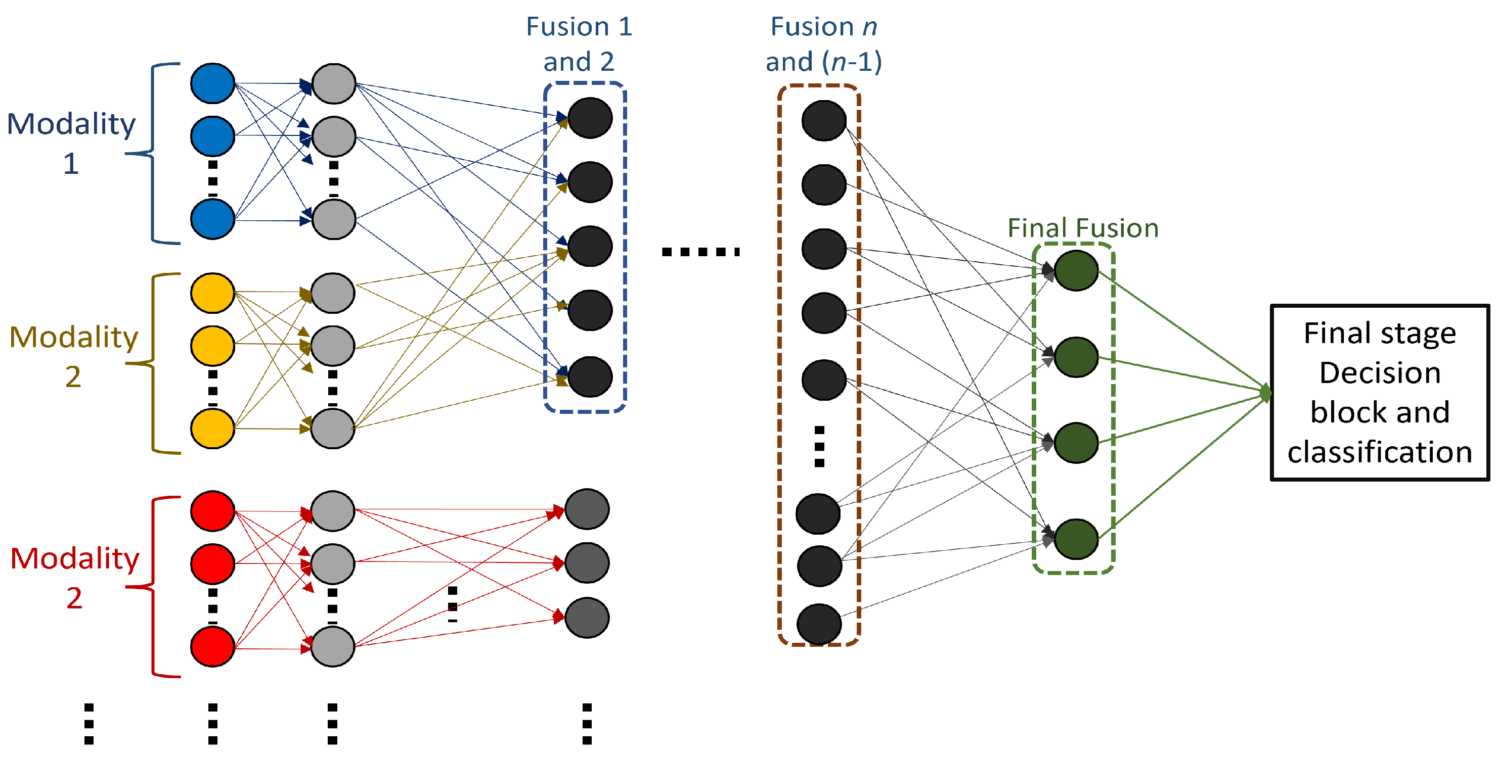 Engproc 27 00054 g003 550