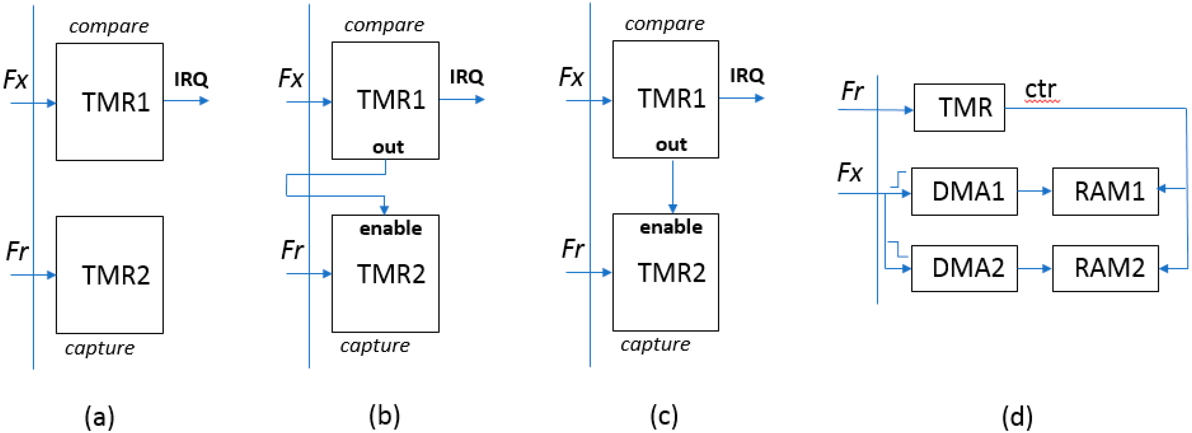 Engproc 27 00056 g003 550