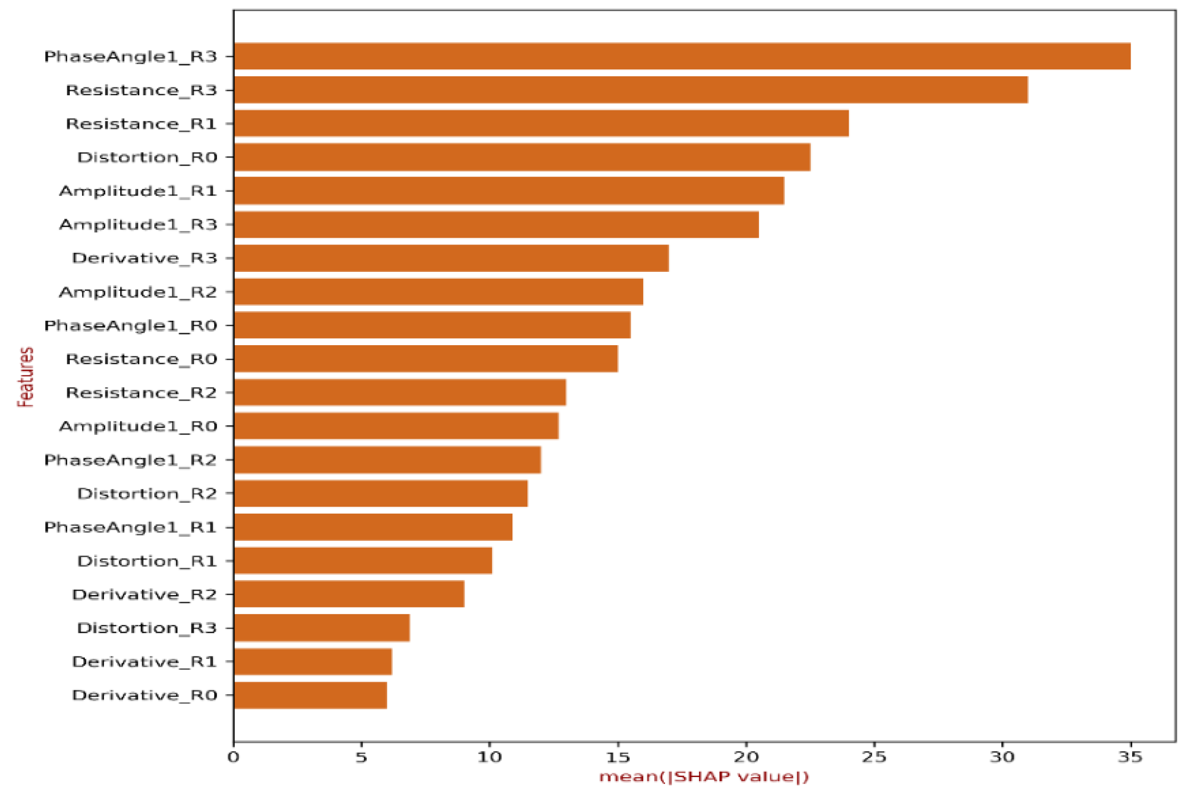 Engproc 27 00061 g002 Engproc 27 00061 g002