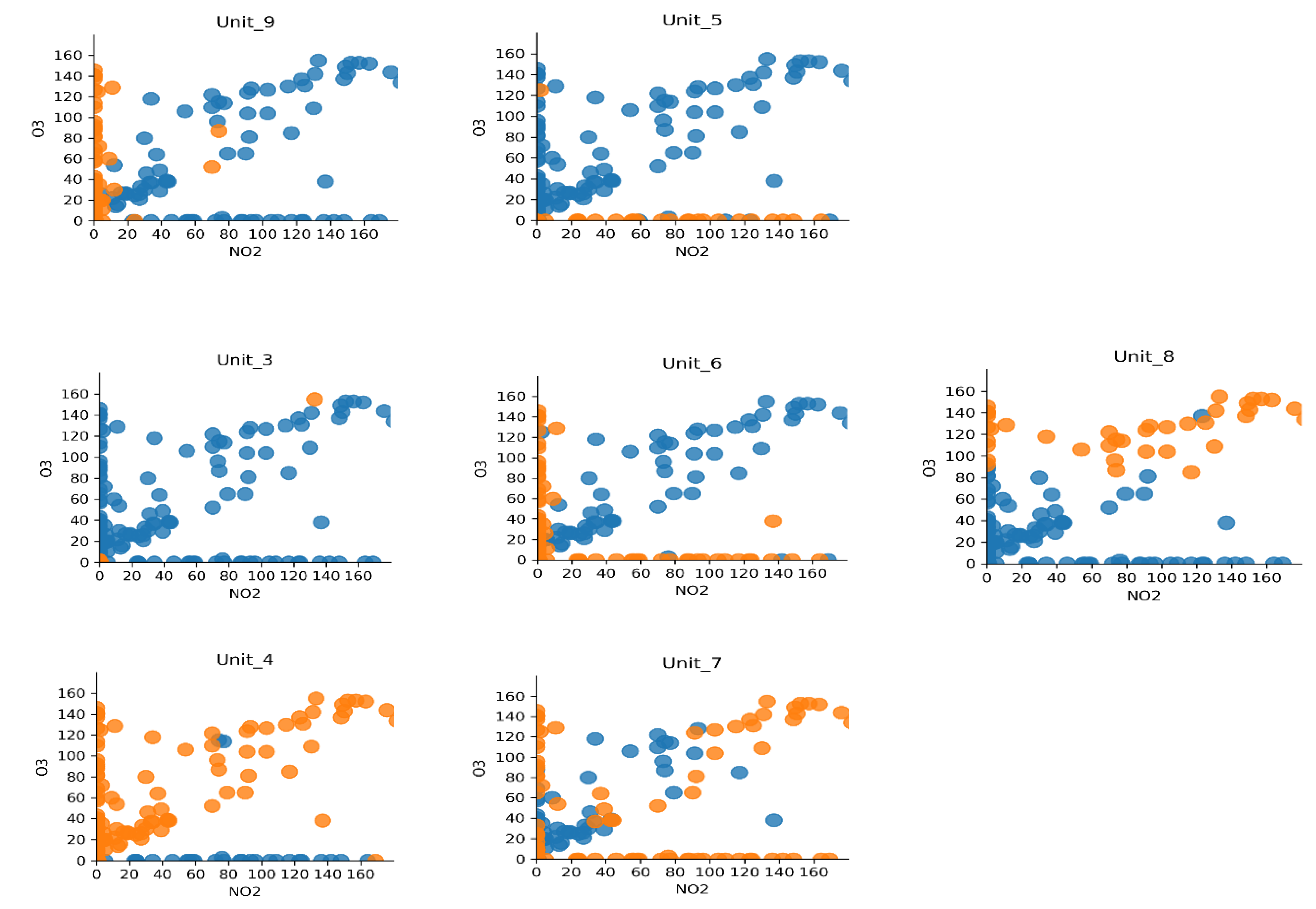 Engproc 27 00061 g003 Engproc 27 00061 g003