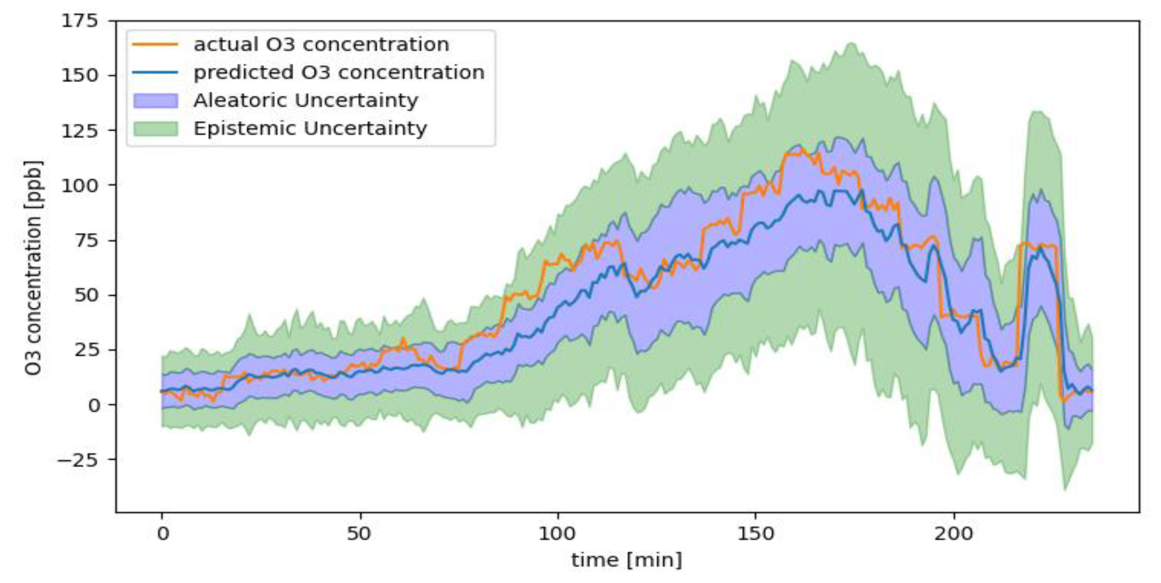 Engproc 27 00061 g004 Engproc 27 00061 g004