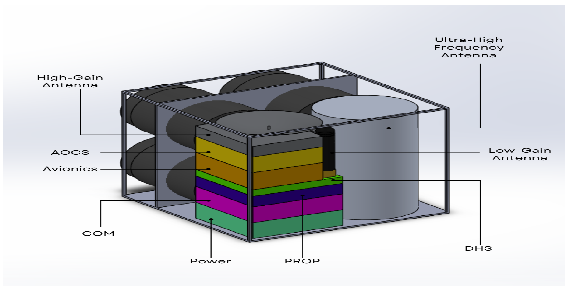 Engproc 27 00063 g002 550