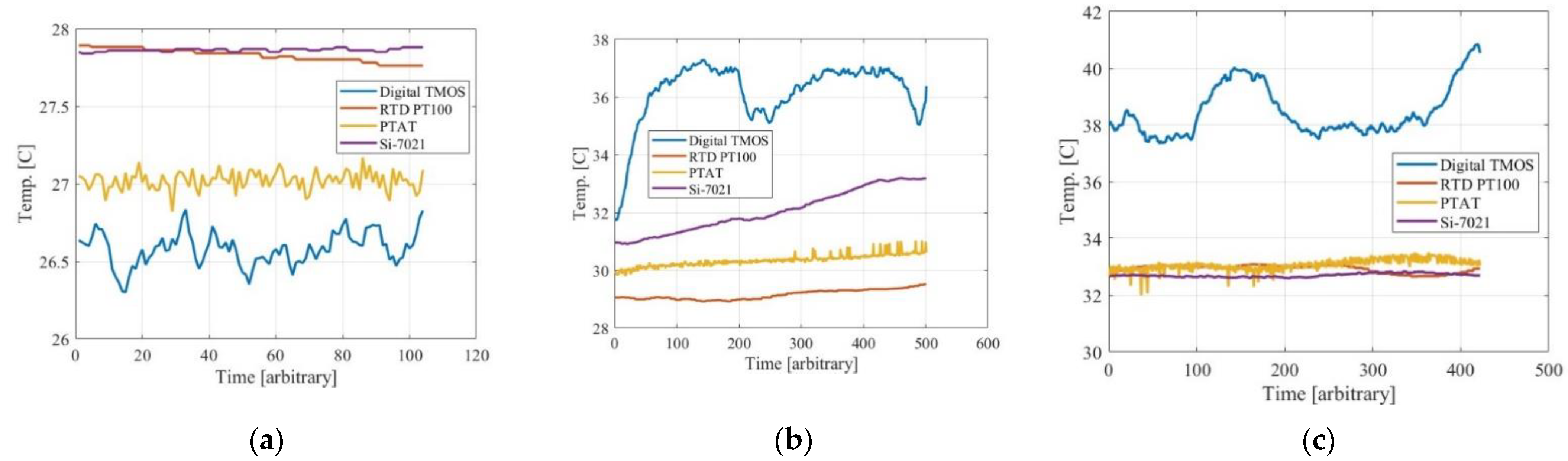 Engproc 27 00064 g004
