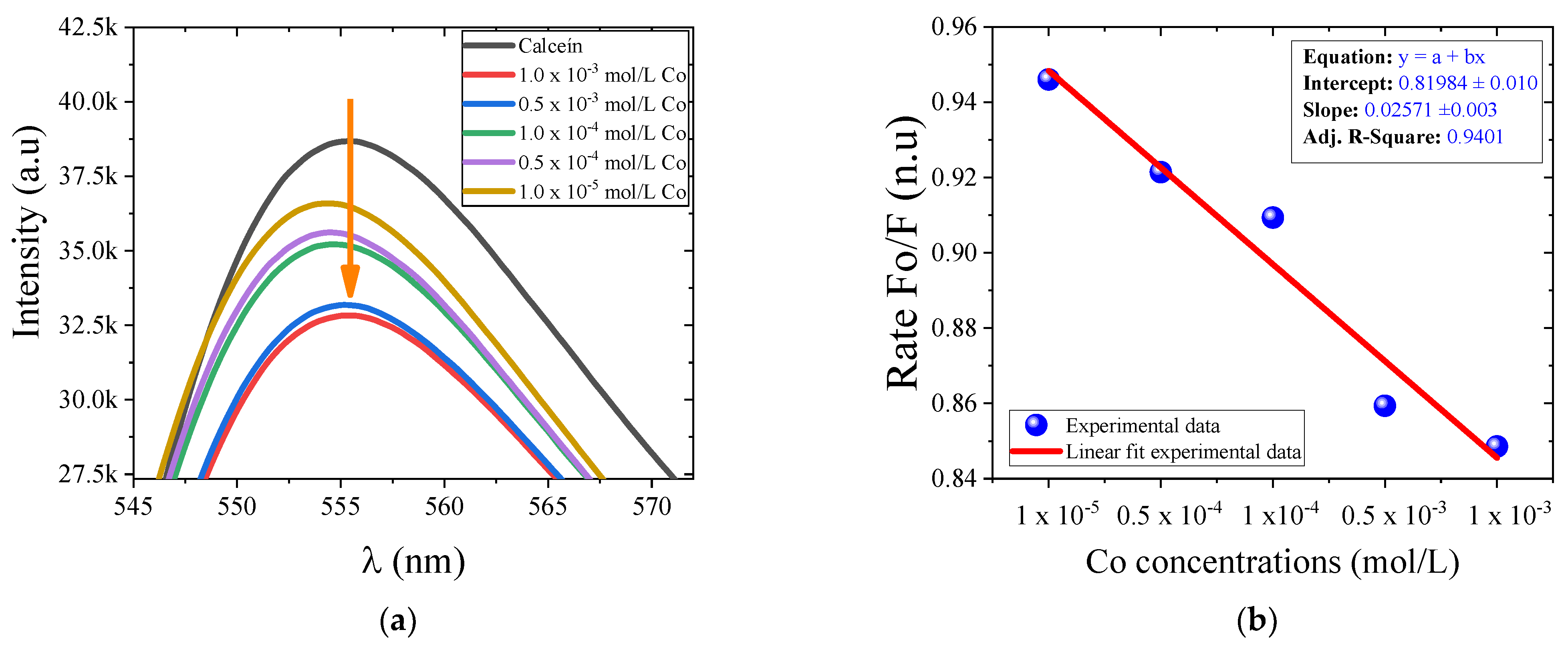 Engproc 27 00067 g002 Engproc 27 00067 g002