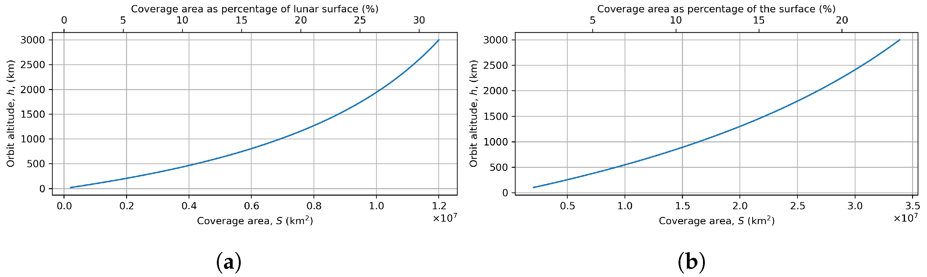 Engproc 27 00068 g002 Engproc 27 00068 g002