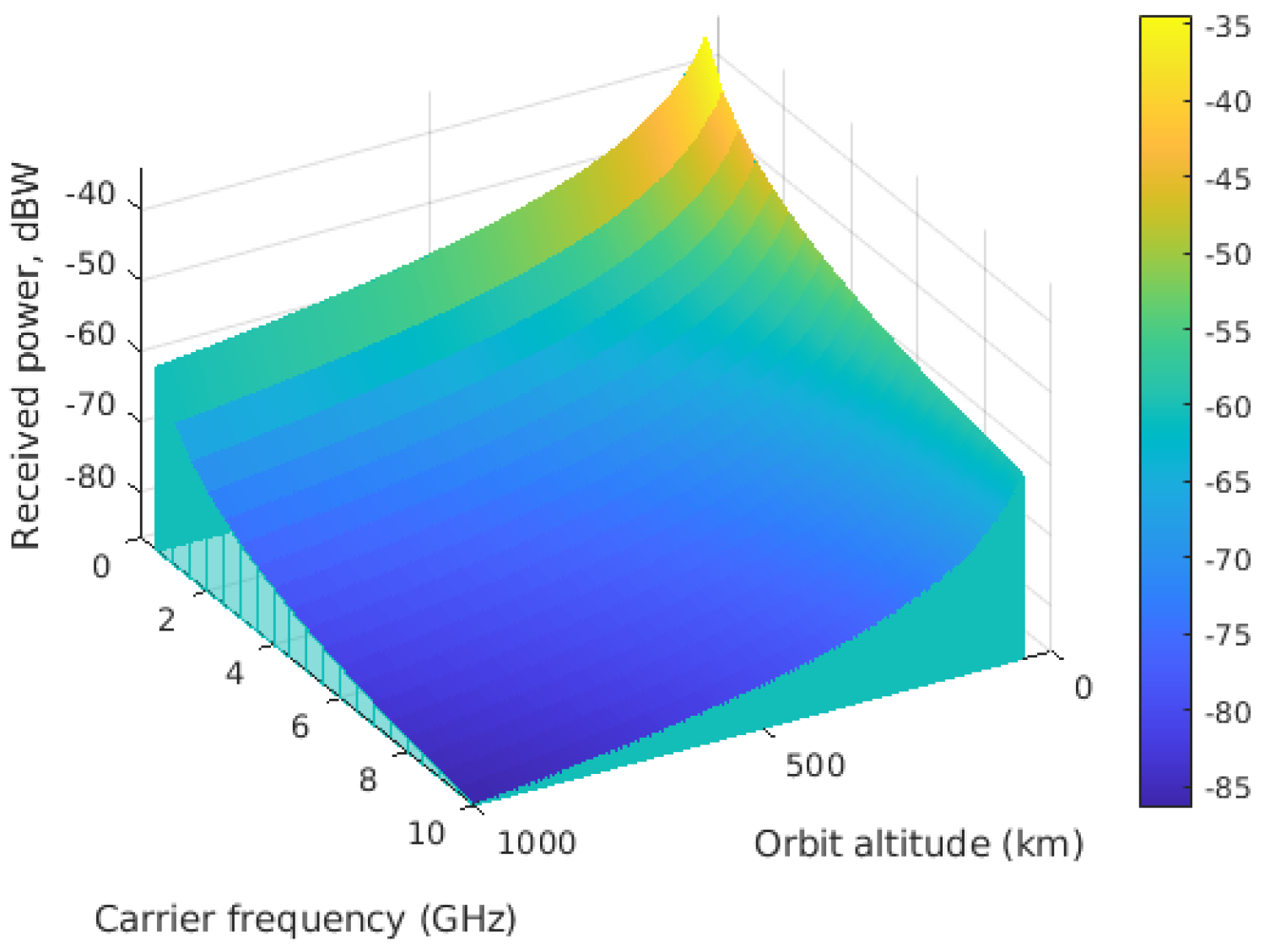 Engproc 27 00068 g003 Engproc 27 00068 g003