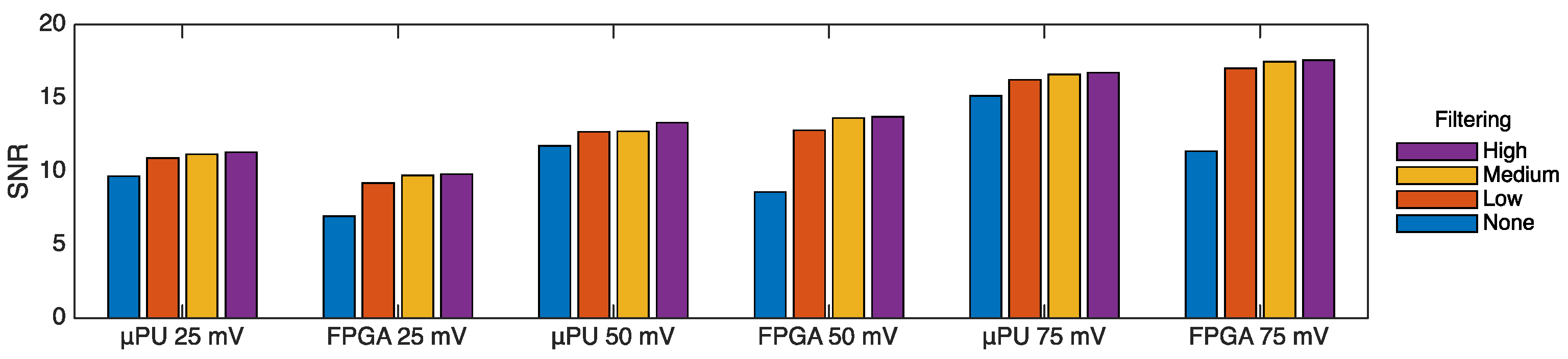 Engproc 27 00070 g003