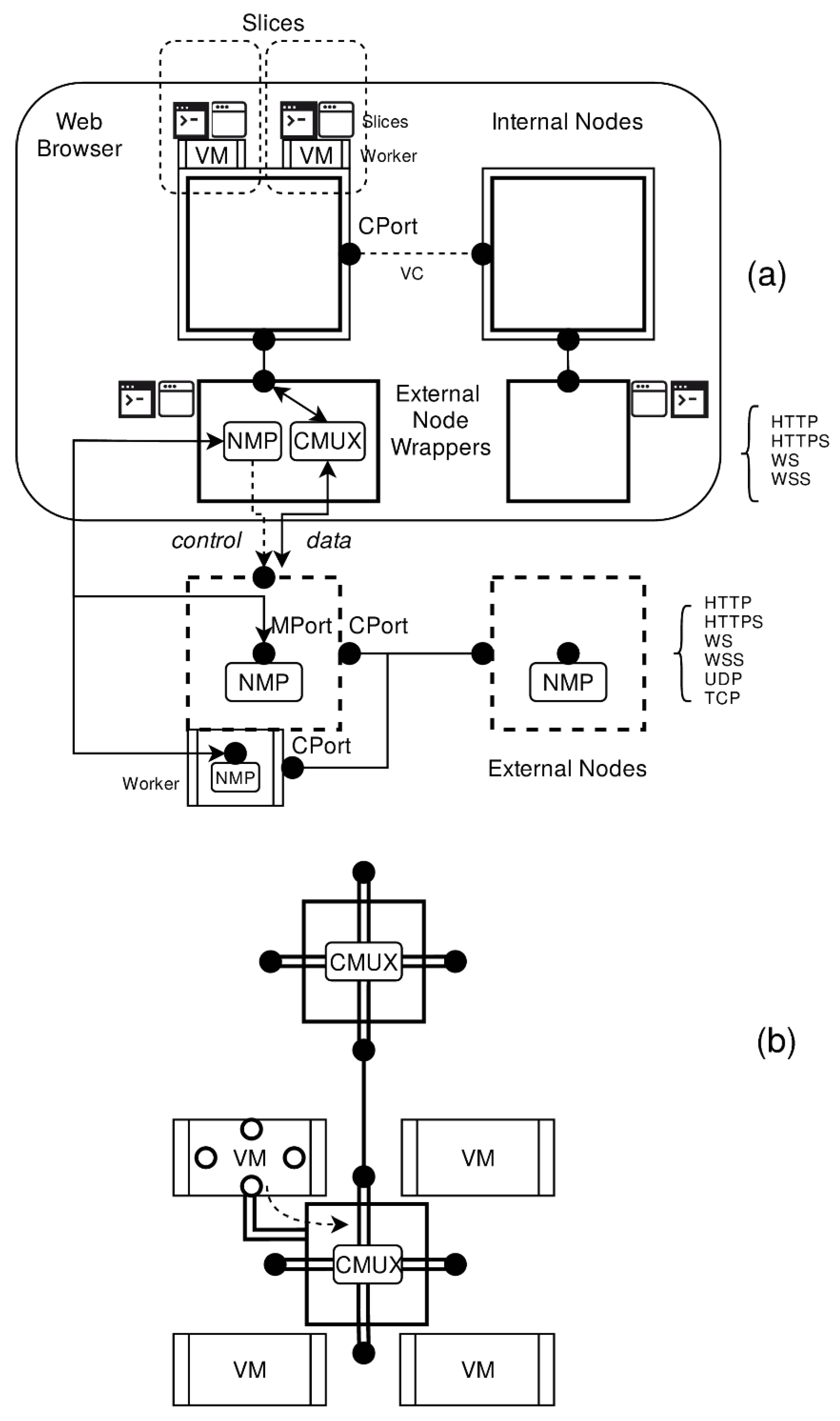 Engproc 27 00072 g001