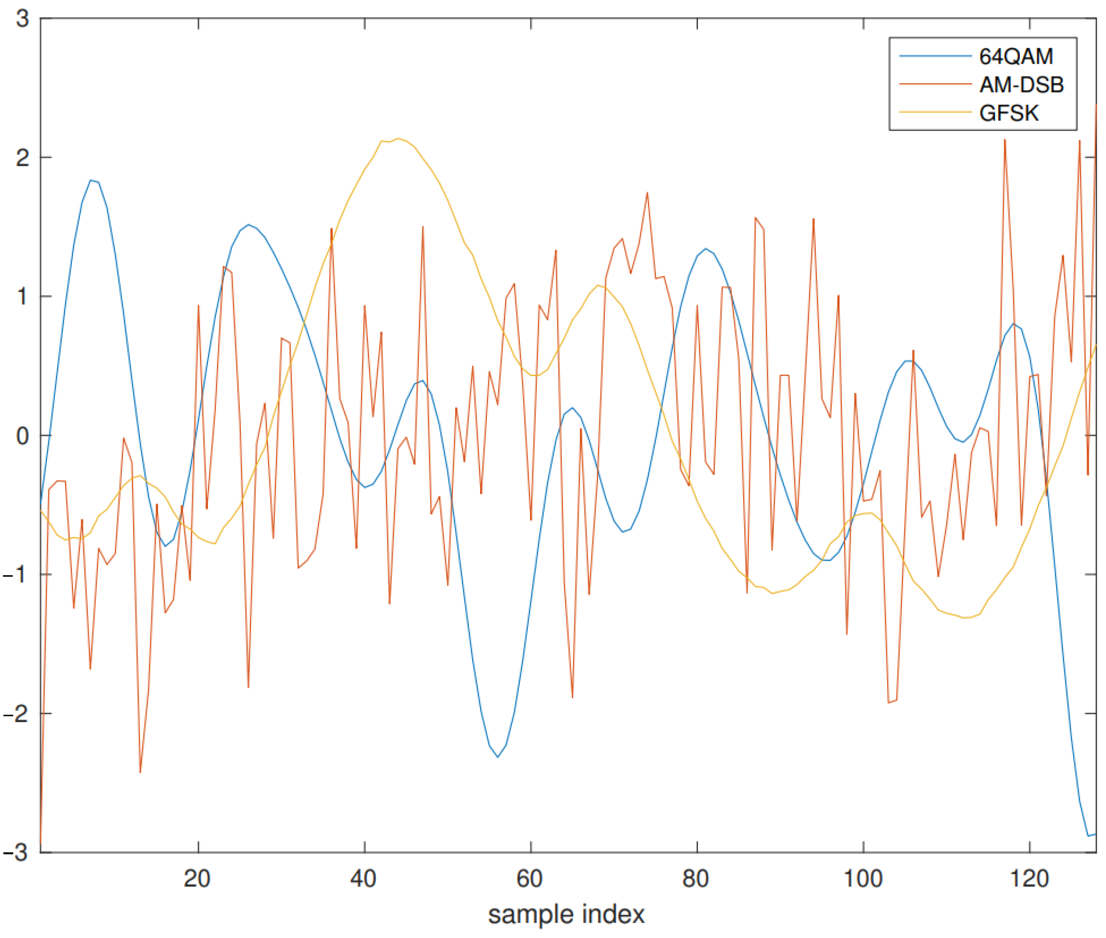 Engproc 27 00076 g001 Engproc 27 00076 g001