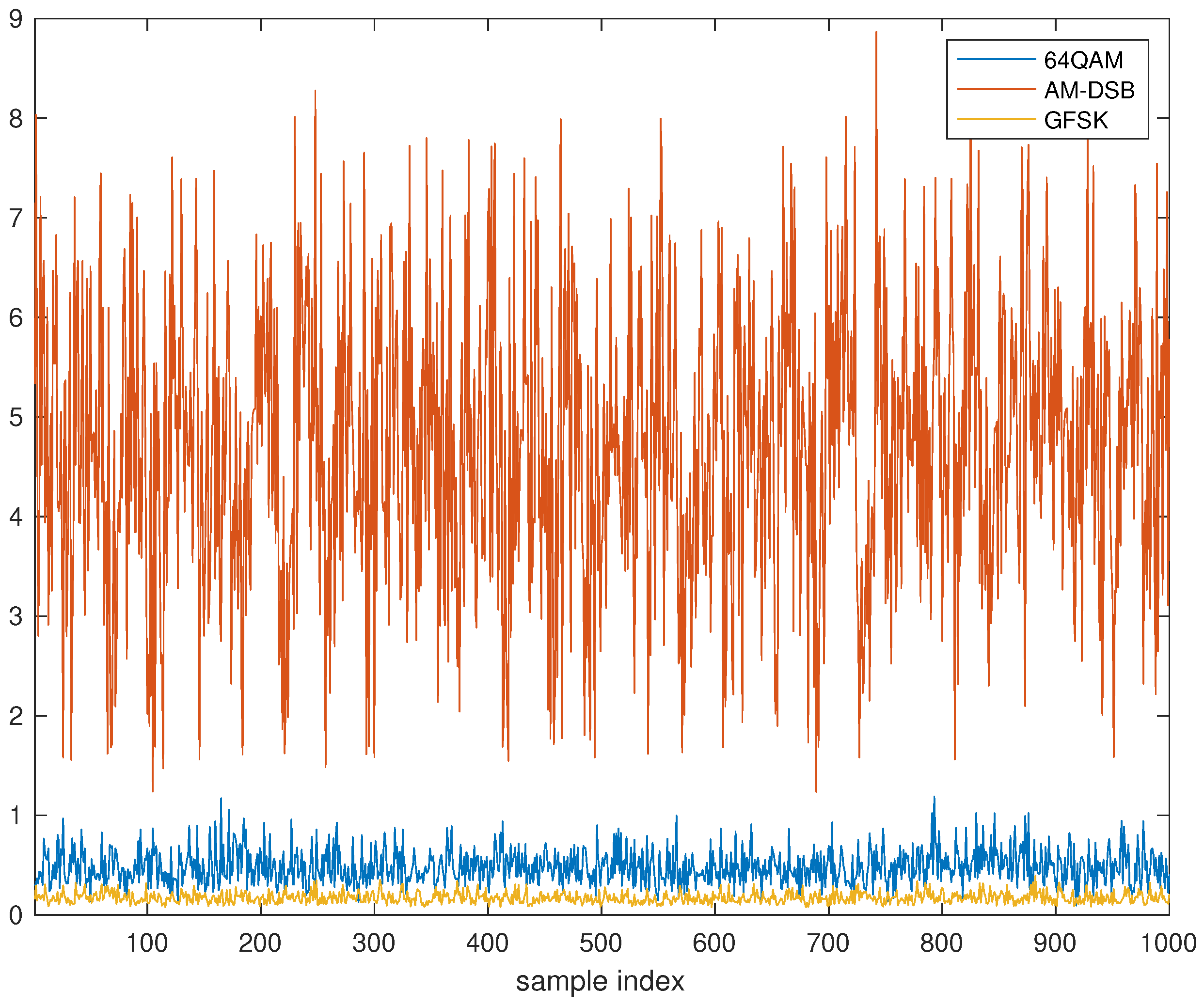 Engproc 27 00076 g002 Engproc 27 00076 g002