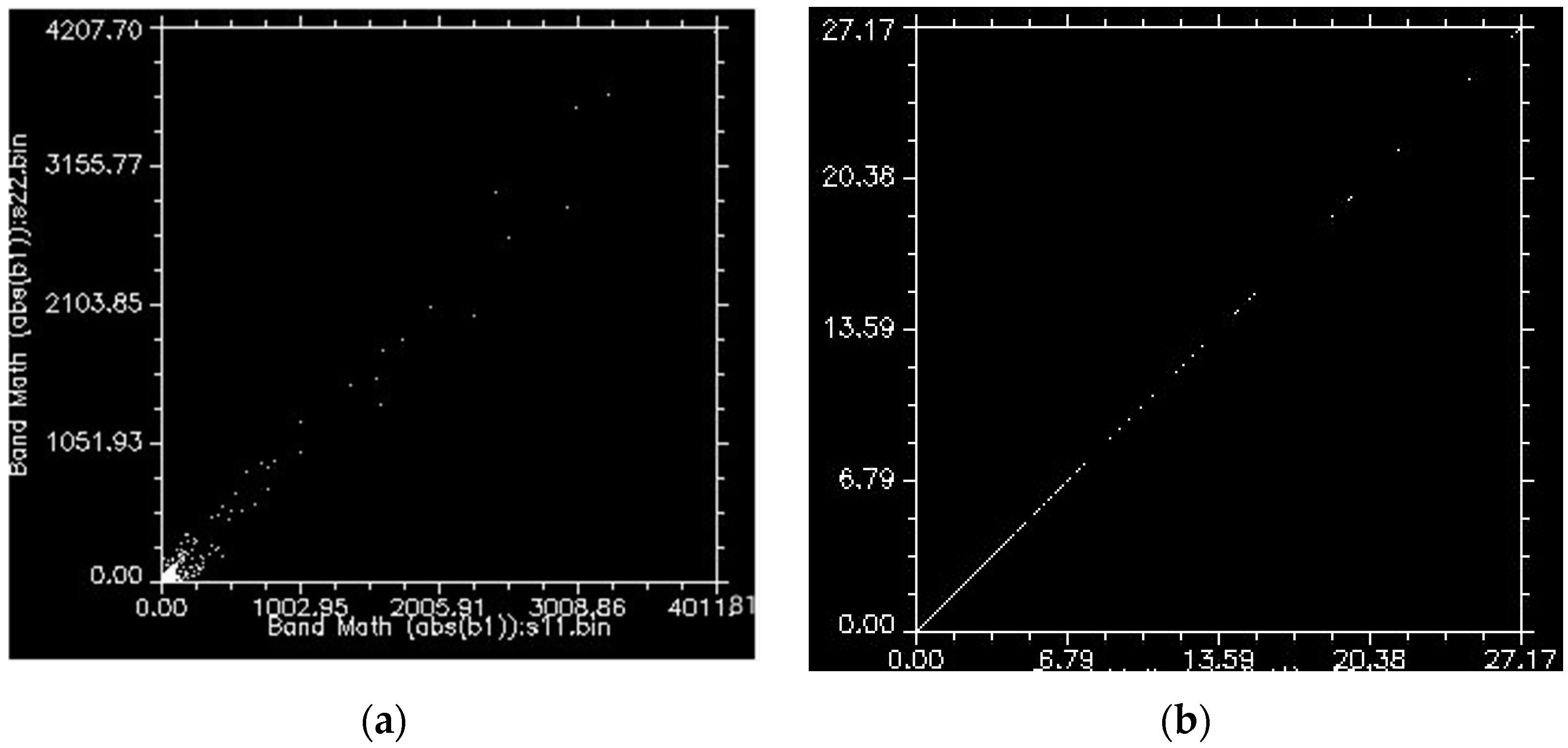 Engproc 27 00077 g004
