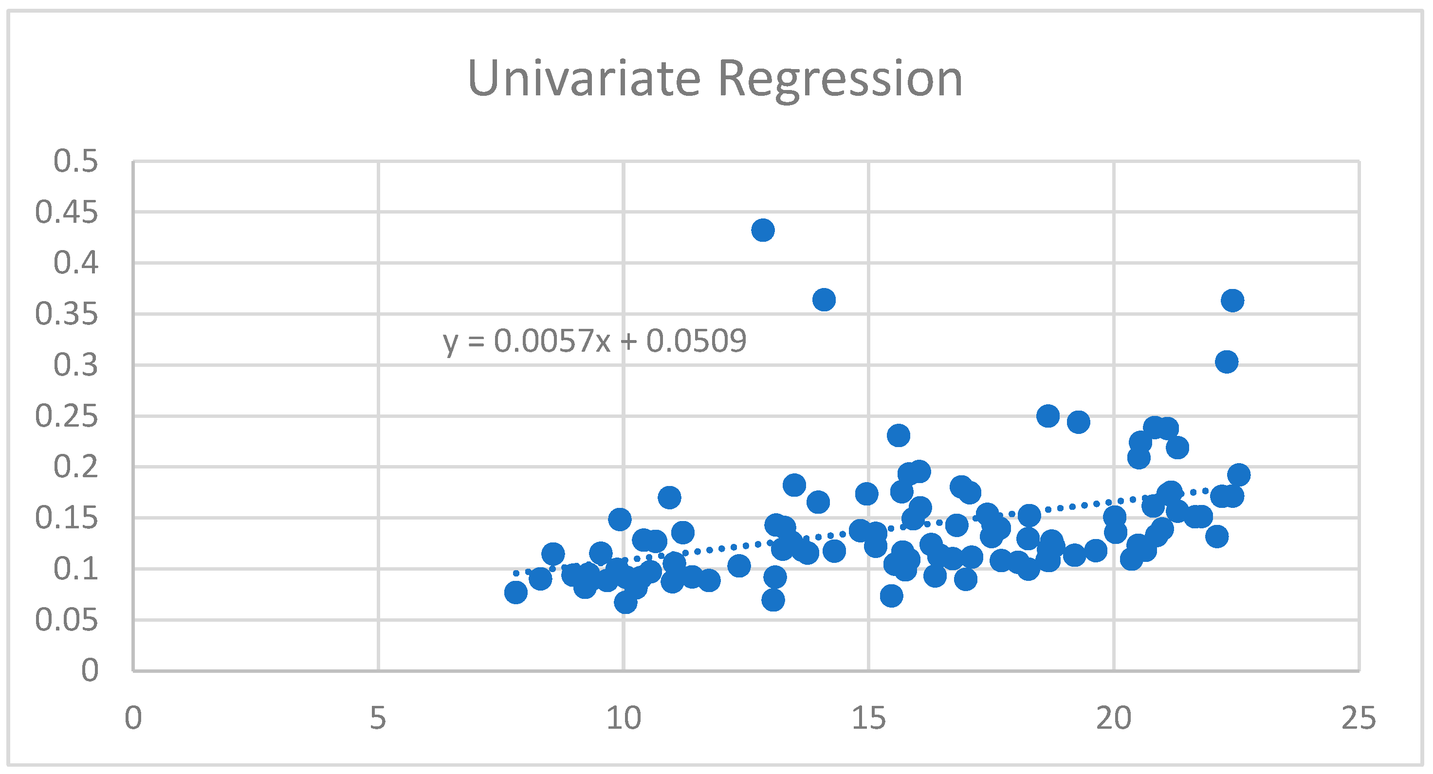 Engproc 27 00078 g002 Engproc 27 00078 g002