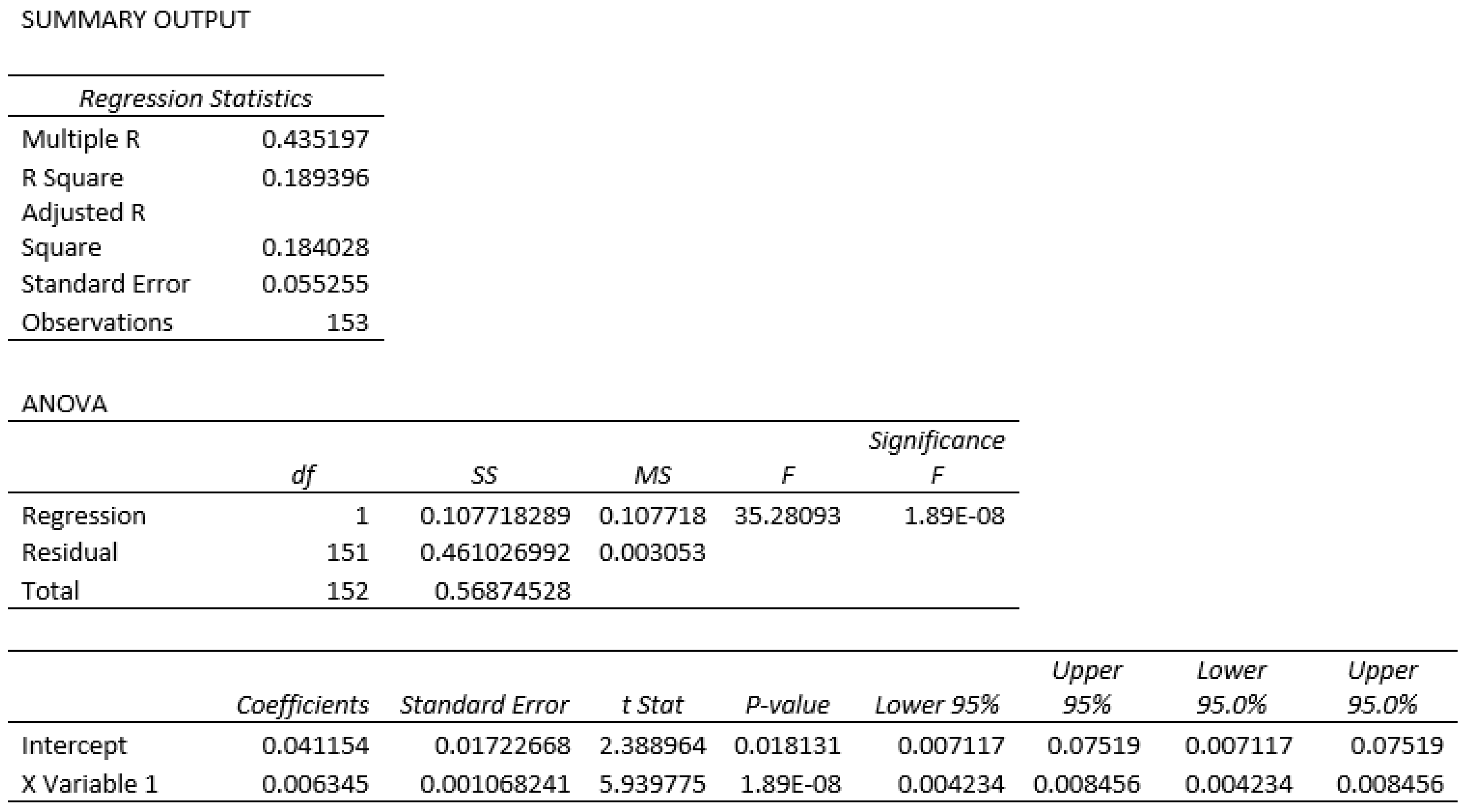 Engproc 27 00078 g003 Engproc 27 00078 g003