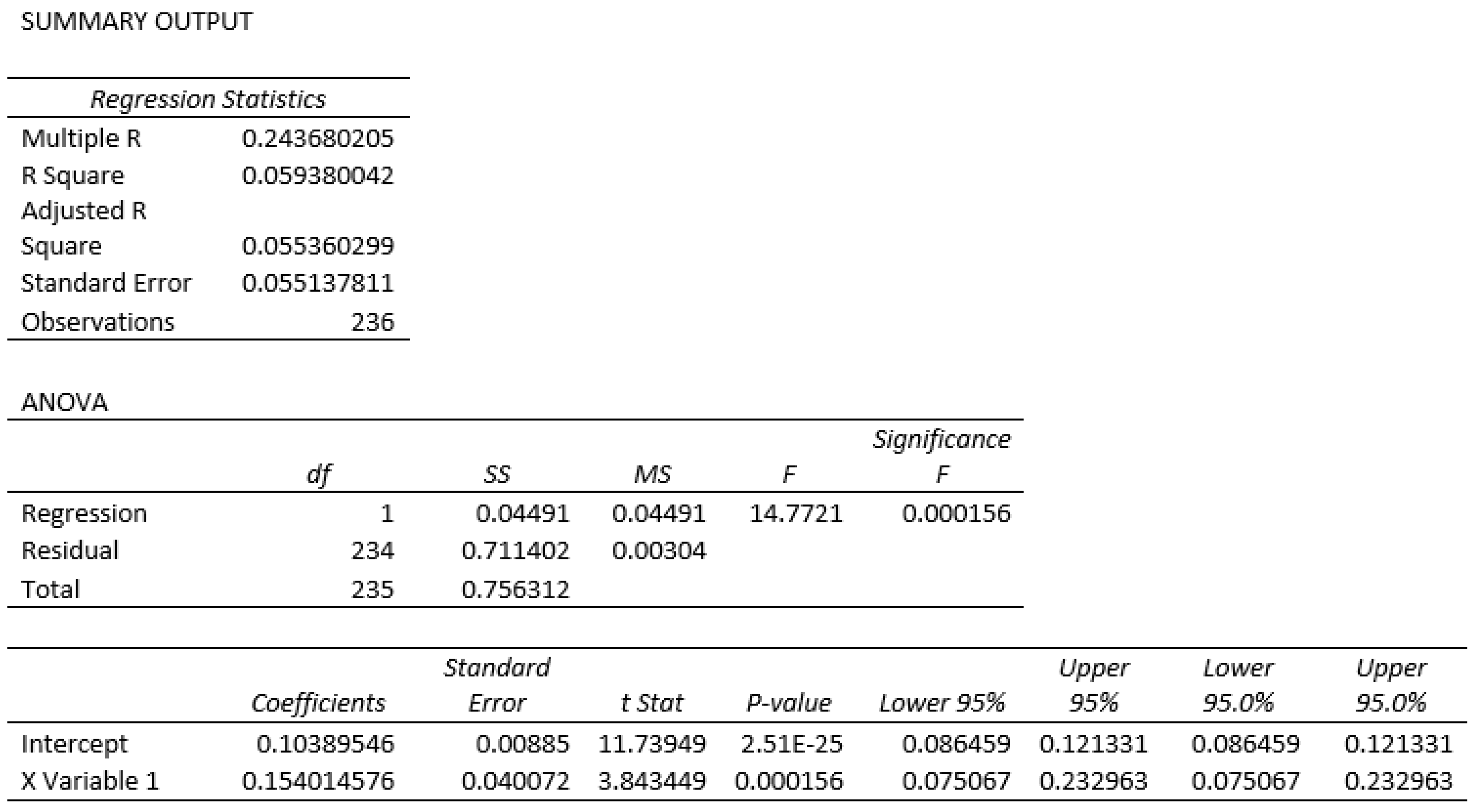 Engproc 27 00078 g004 Engproc 27 00078 g004