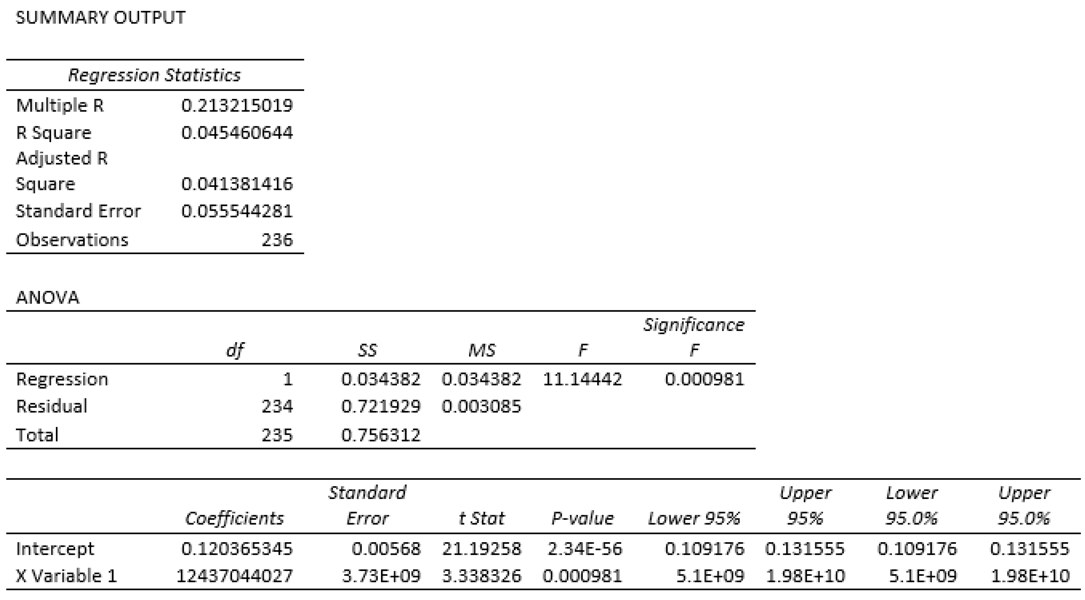 Engproc 27 00078 g005 Engproc 27 00078 g005