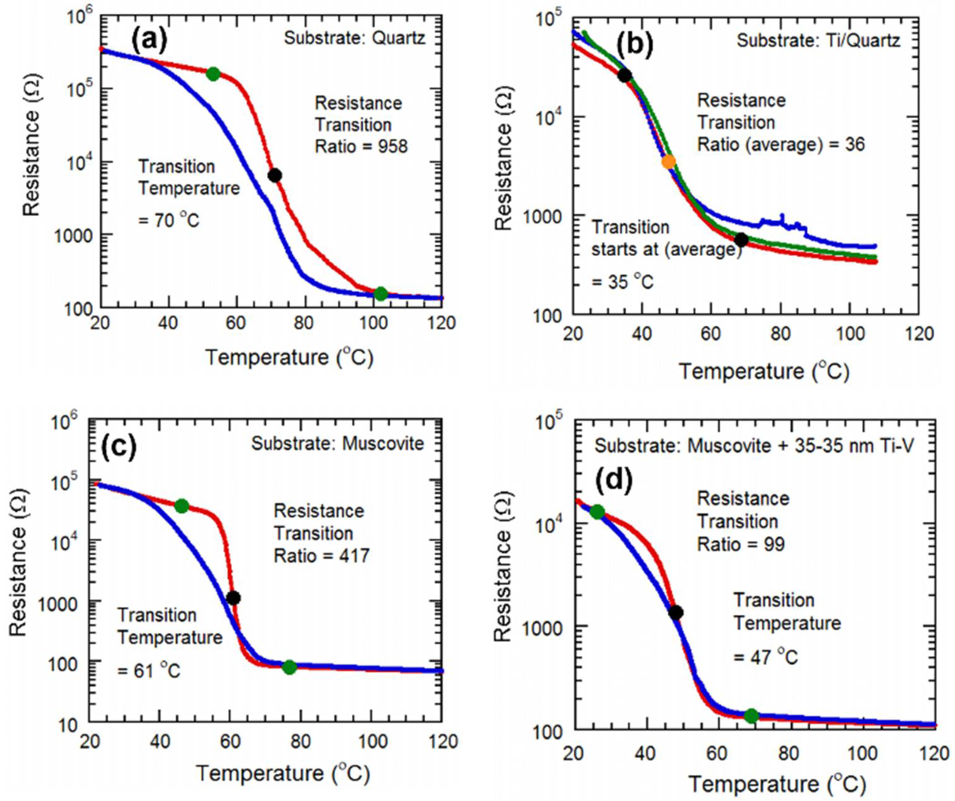 Engproc 27 00080 g001 Engproc 27 00080 g001