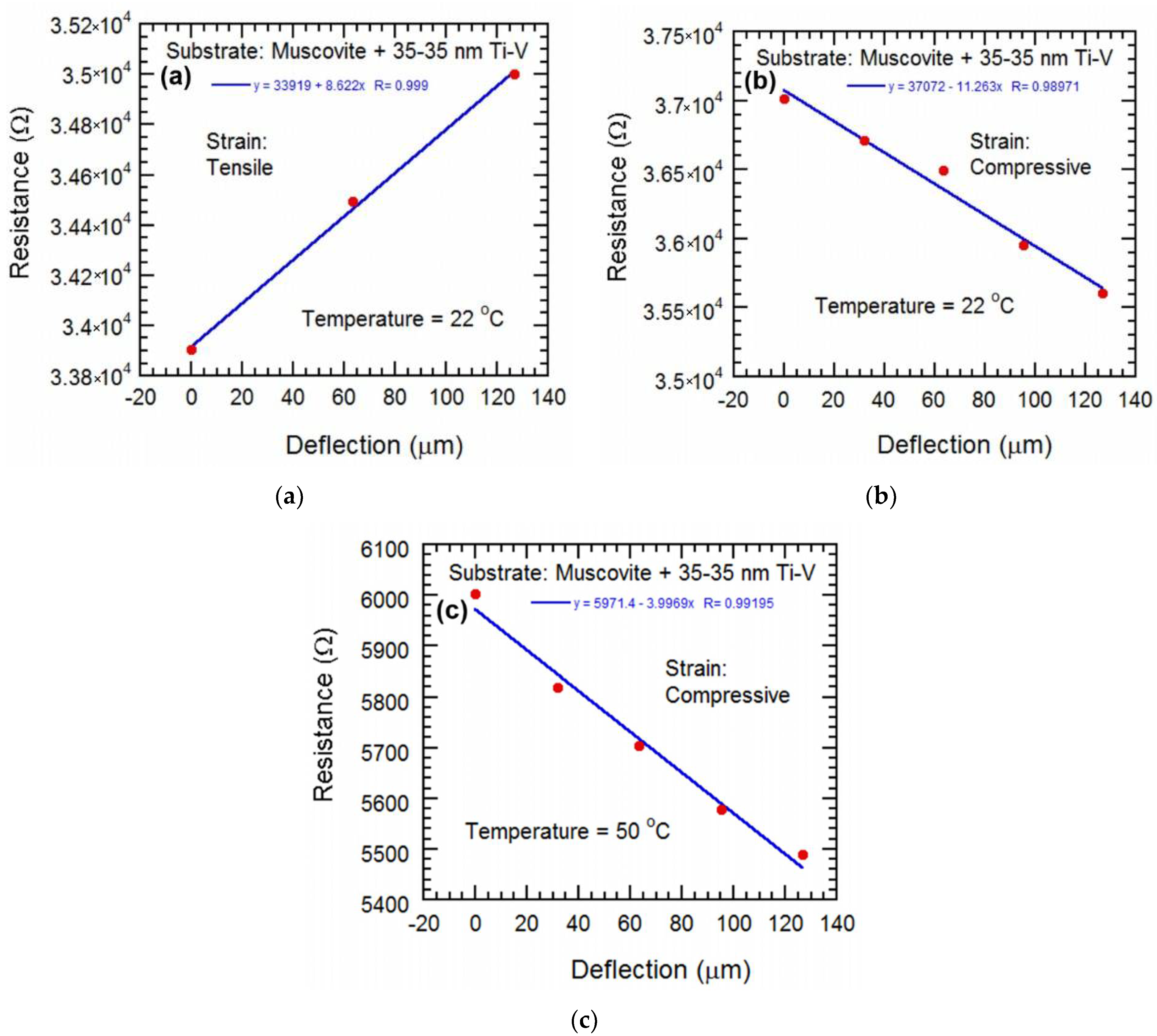 Engproc 27 00080 g003 Engproc 27 00080 g003