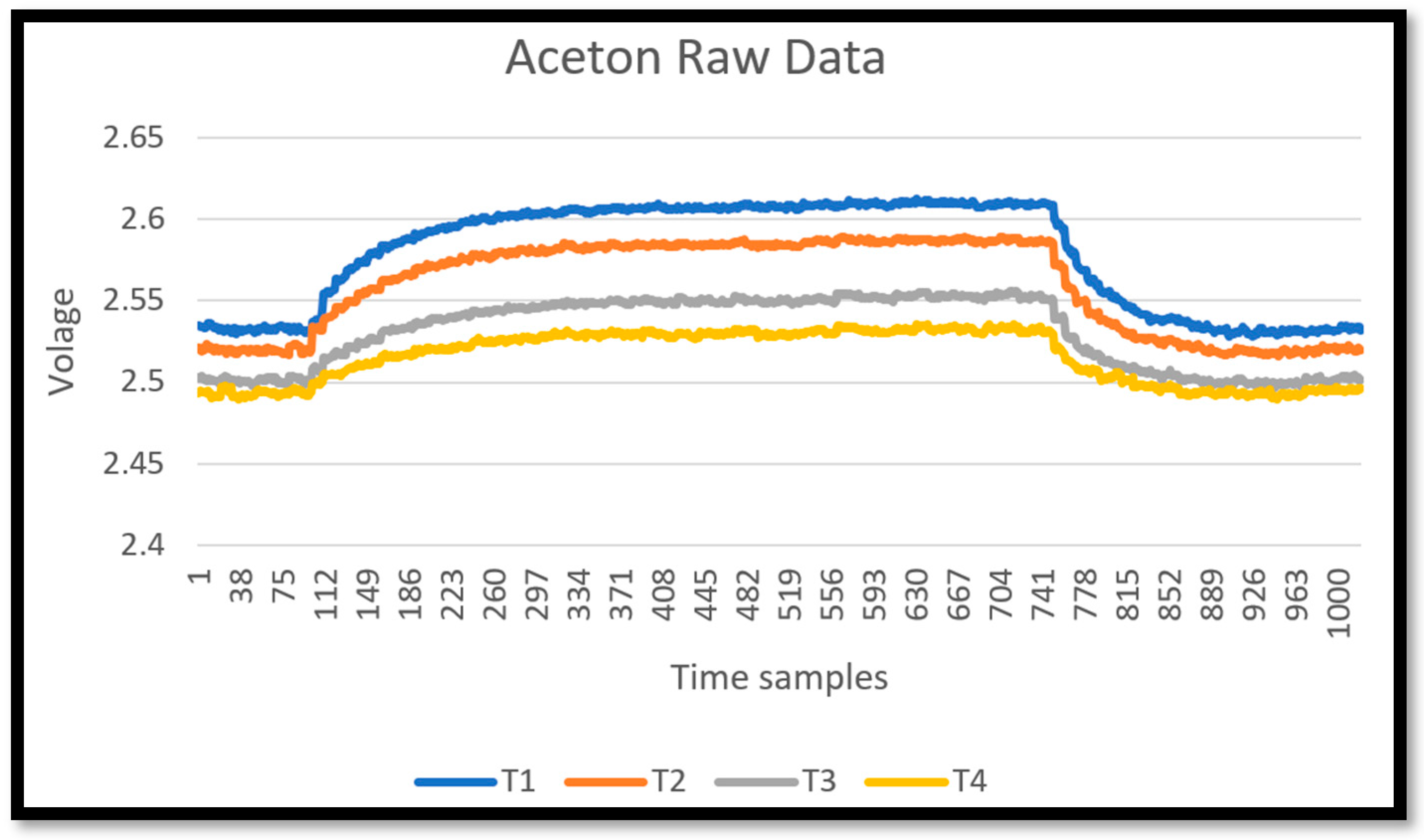 Engproc 27 00081 g003