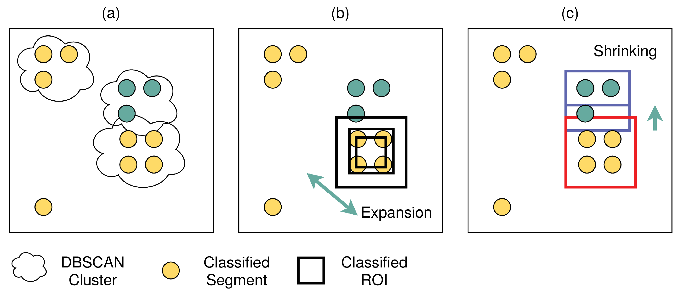 Engproc 27 00082 g004 550