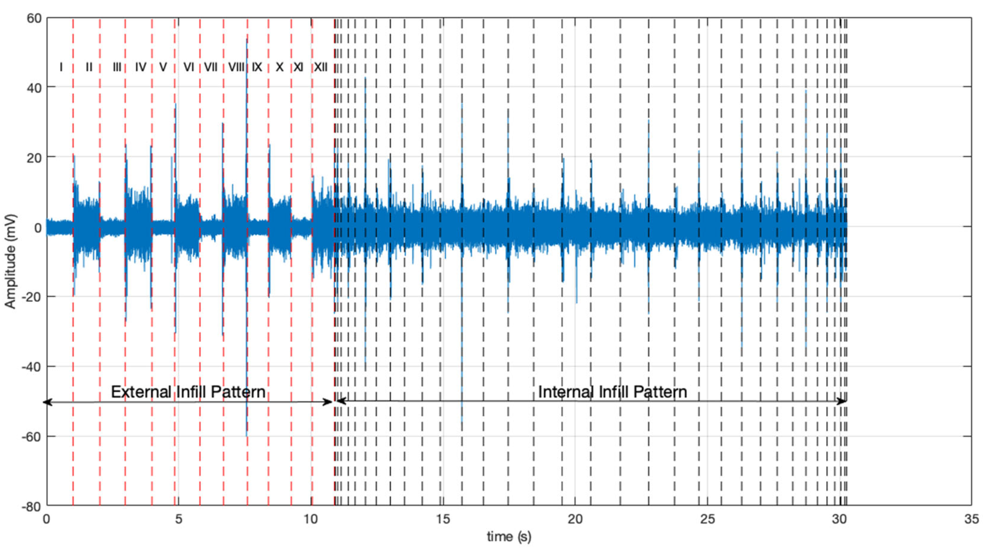 Engproc 27 00083 g003