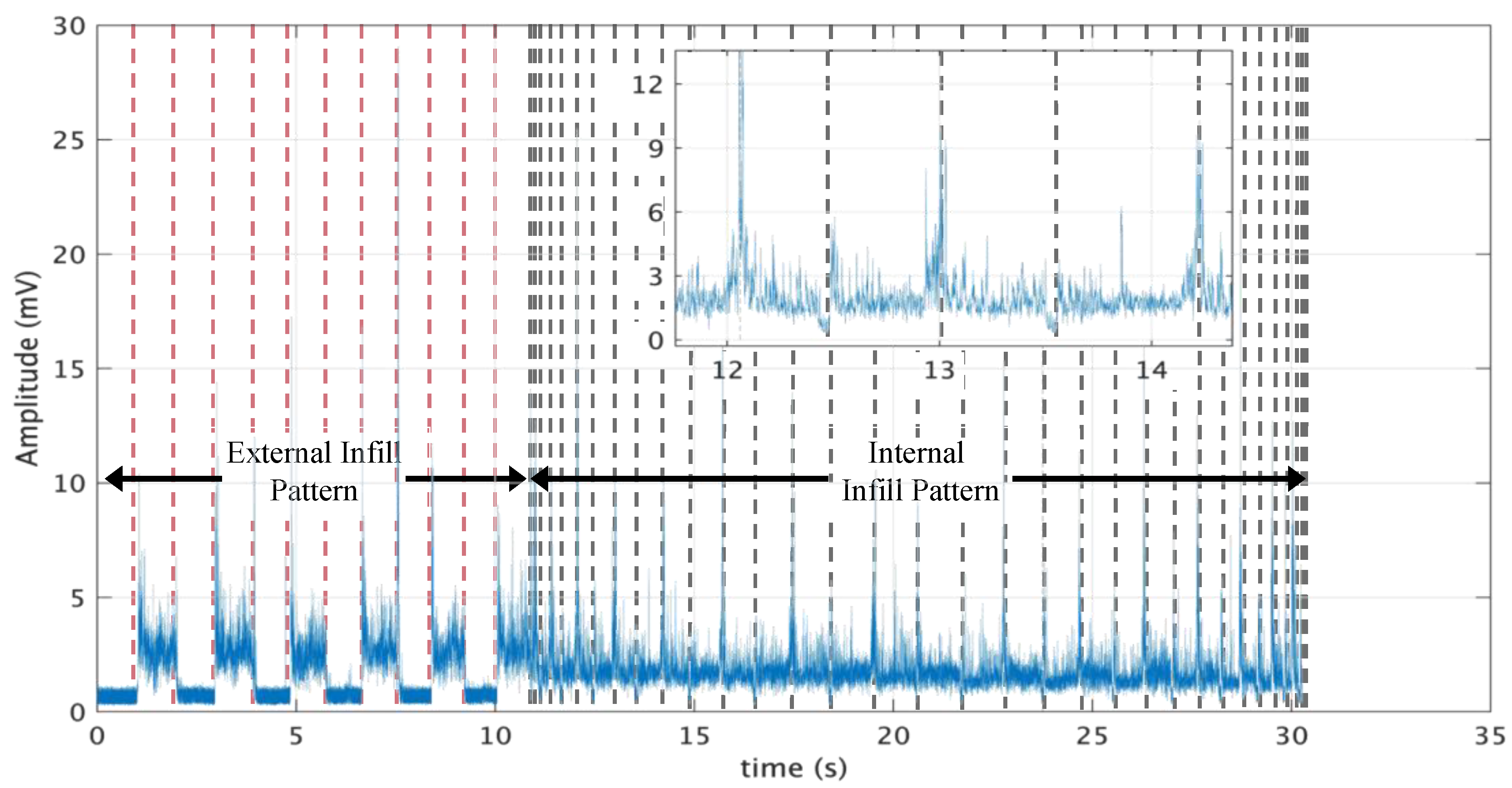 Engproc 27 00083 g004