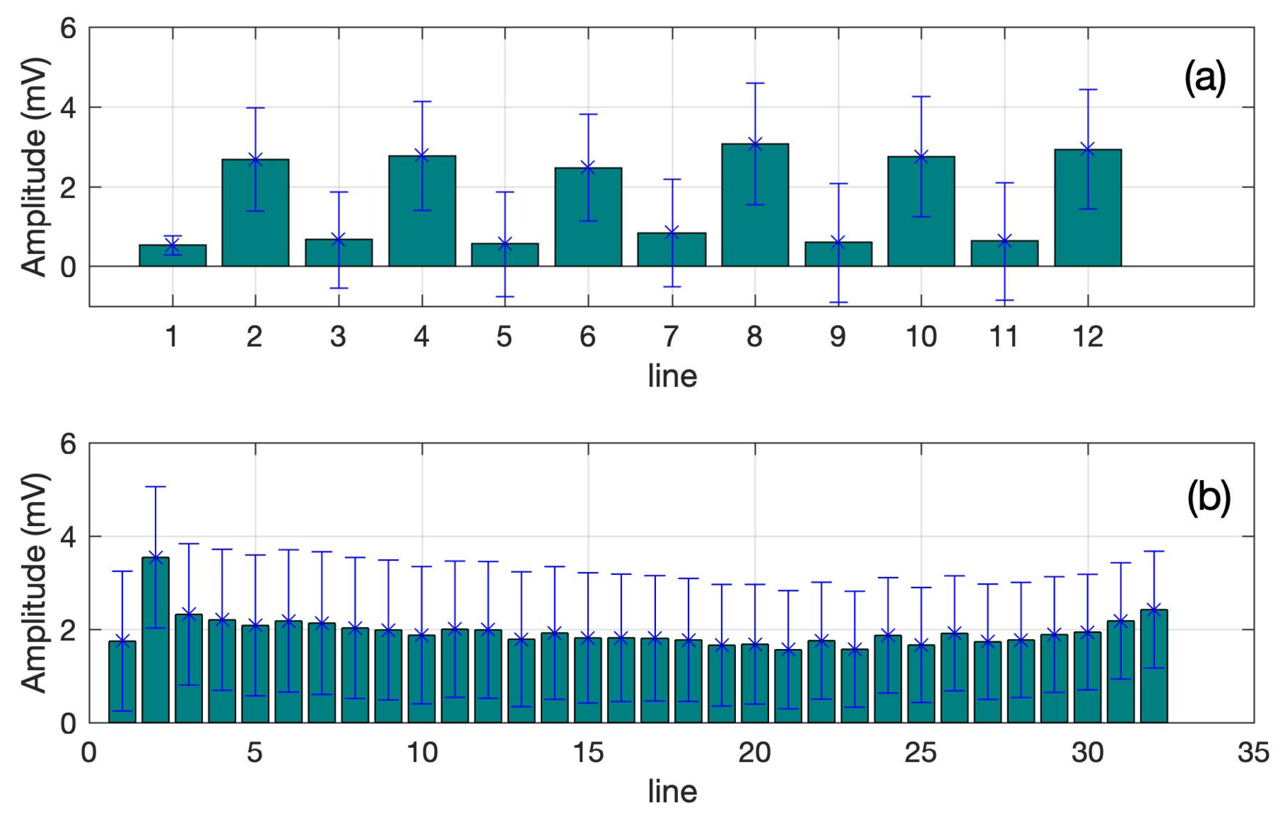 Engproc 27 00083 g005
