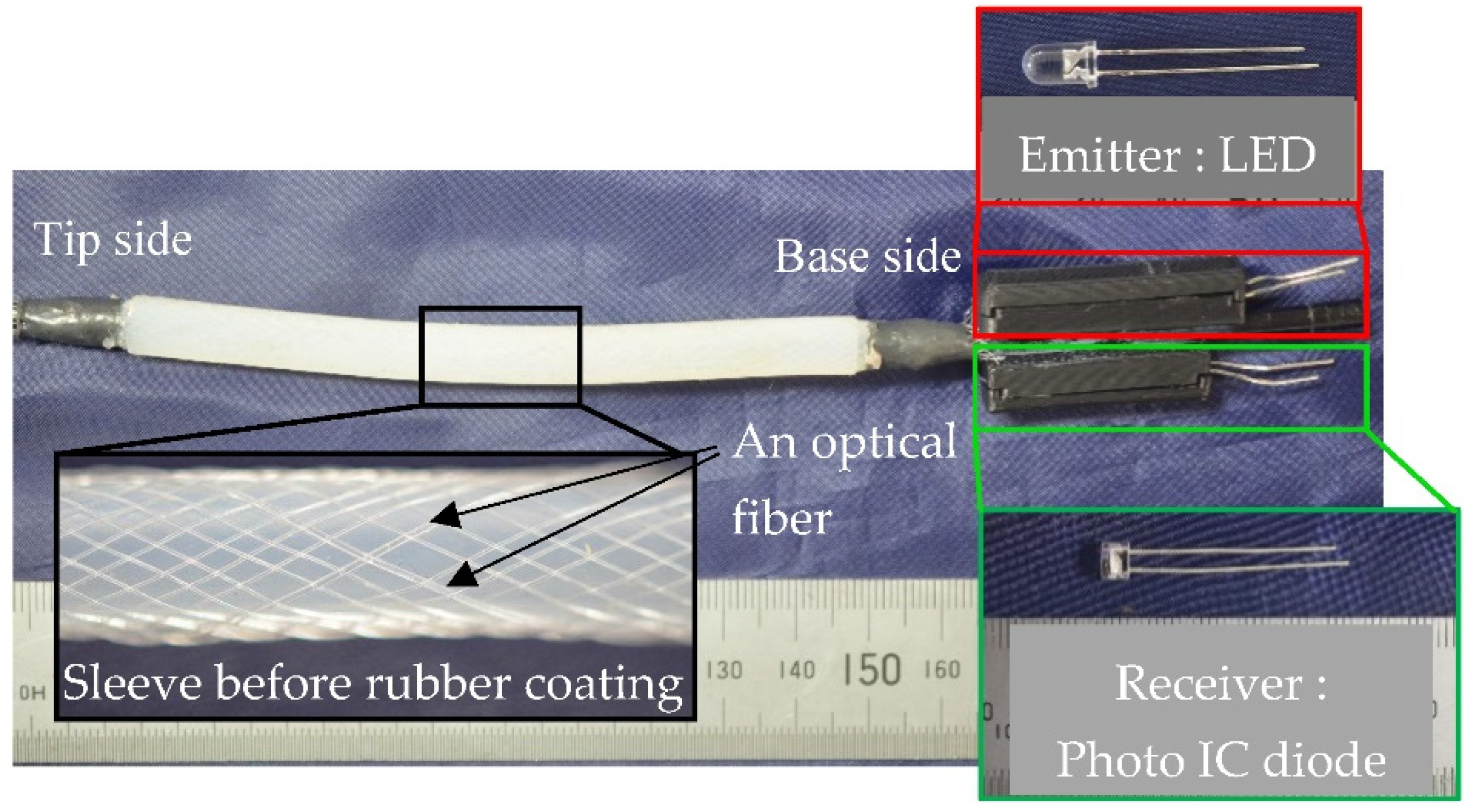 Engproc 27 00086 g005