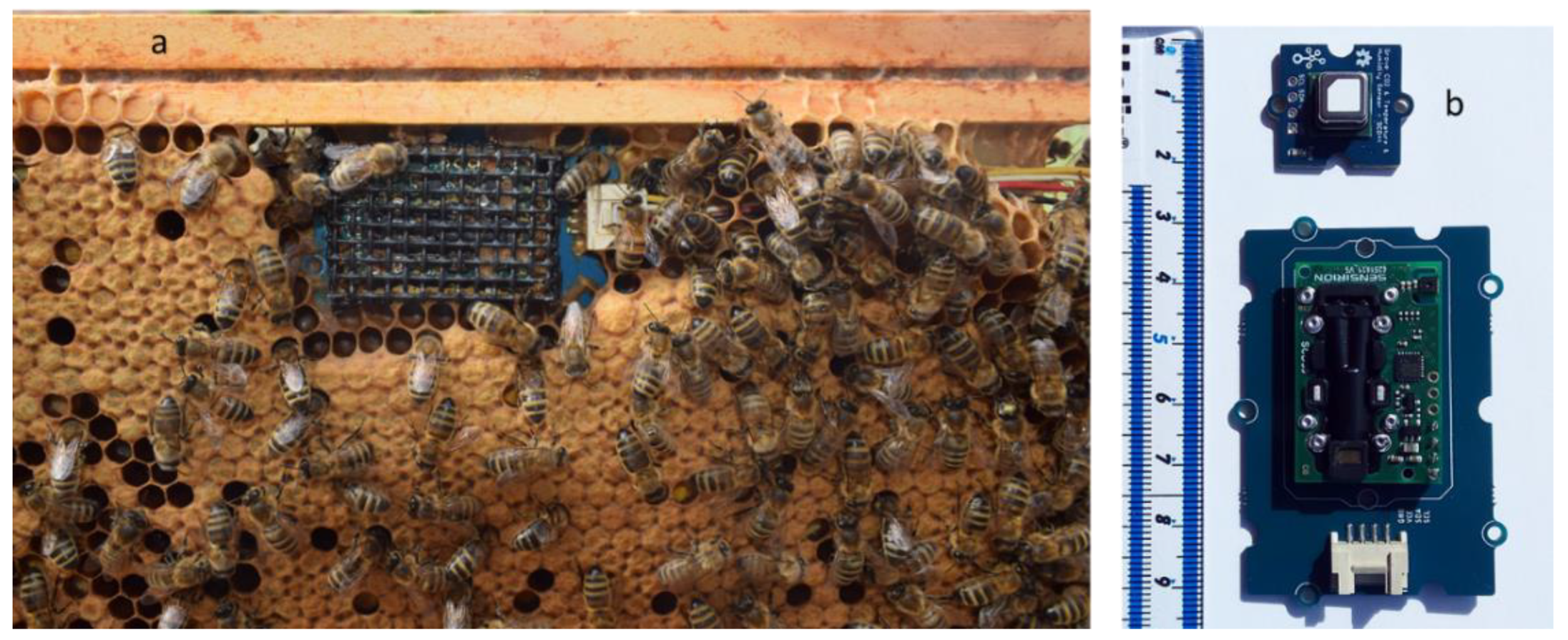 Engproc 27 00089 g001 Engproc 27 00089 g001