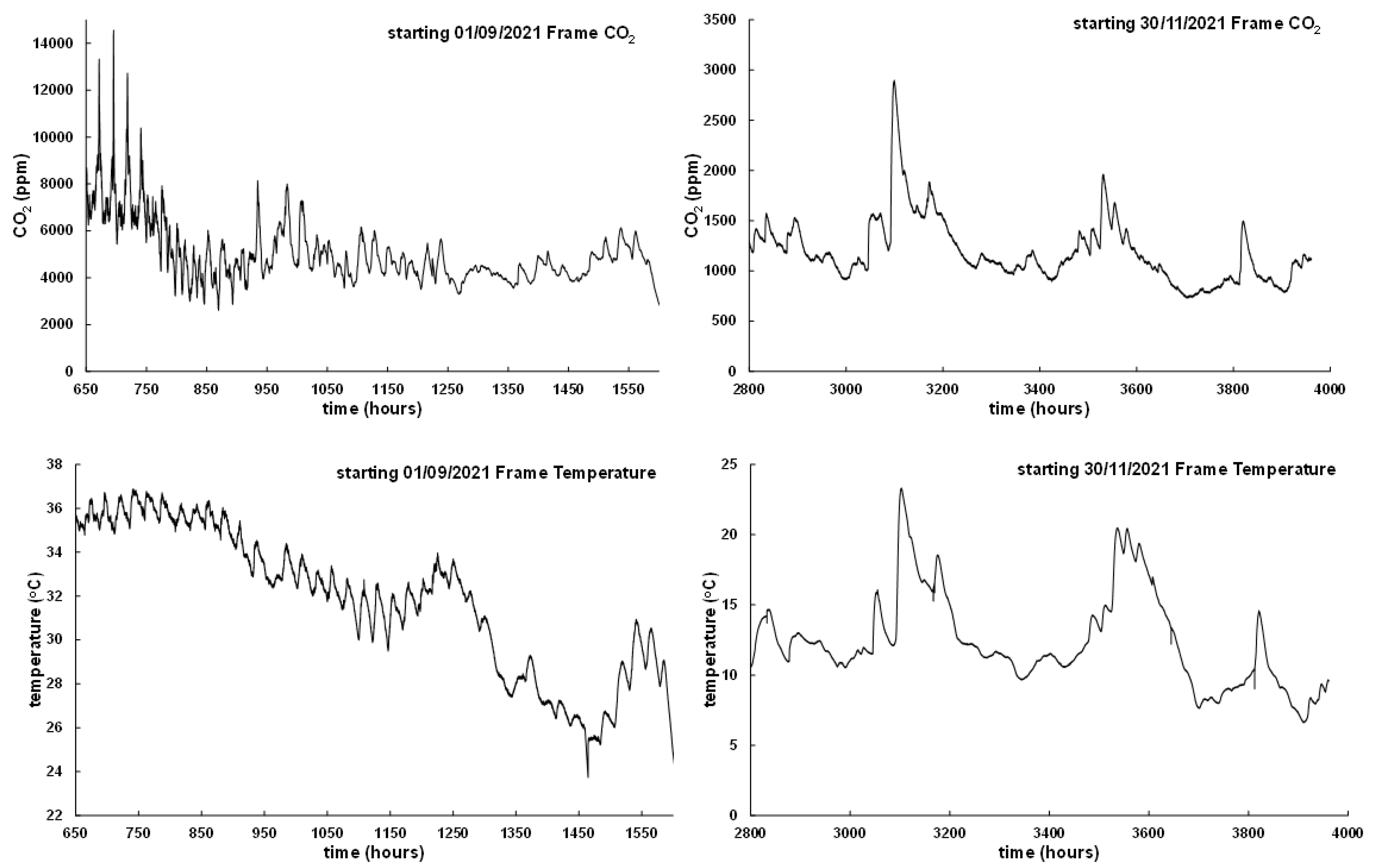 Engproc 27 00089 g002 Engproc 27 00089 g002