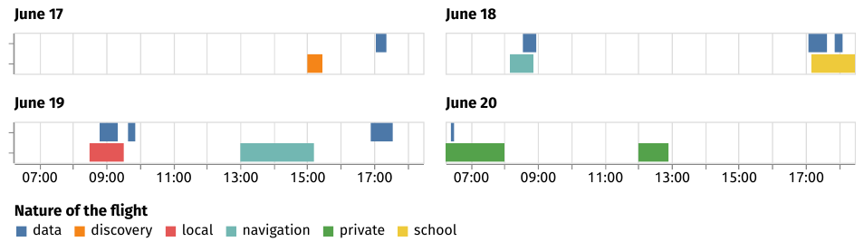 Engproc 28 00001 g003