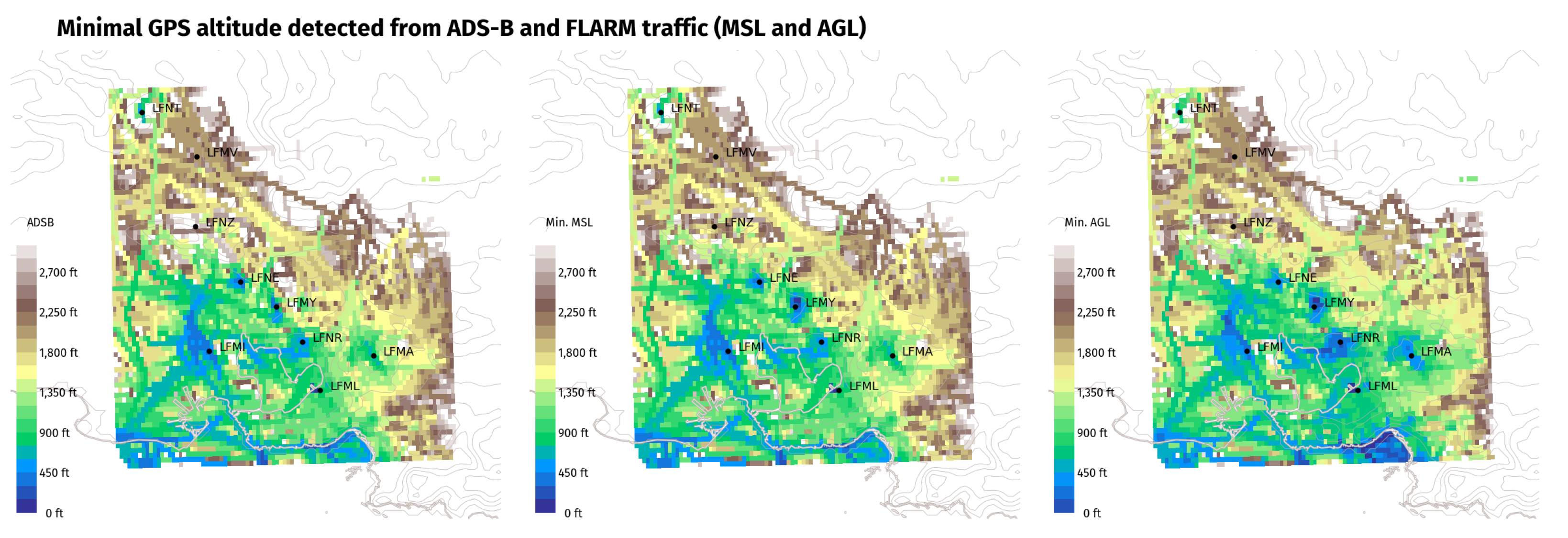 Engproc 28 00001 g005