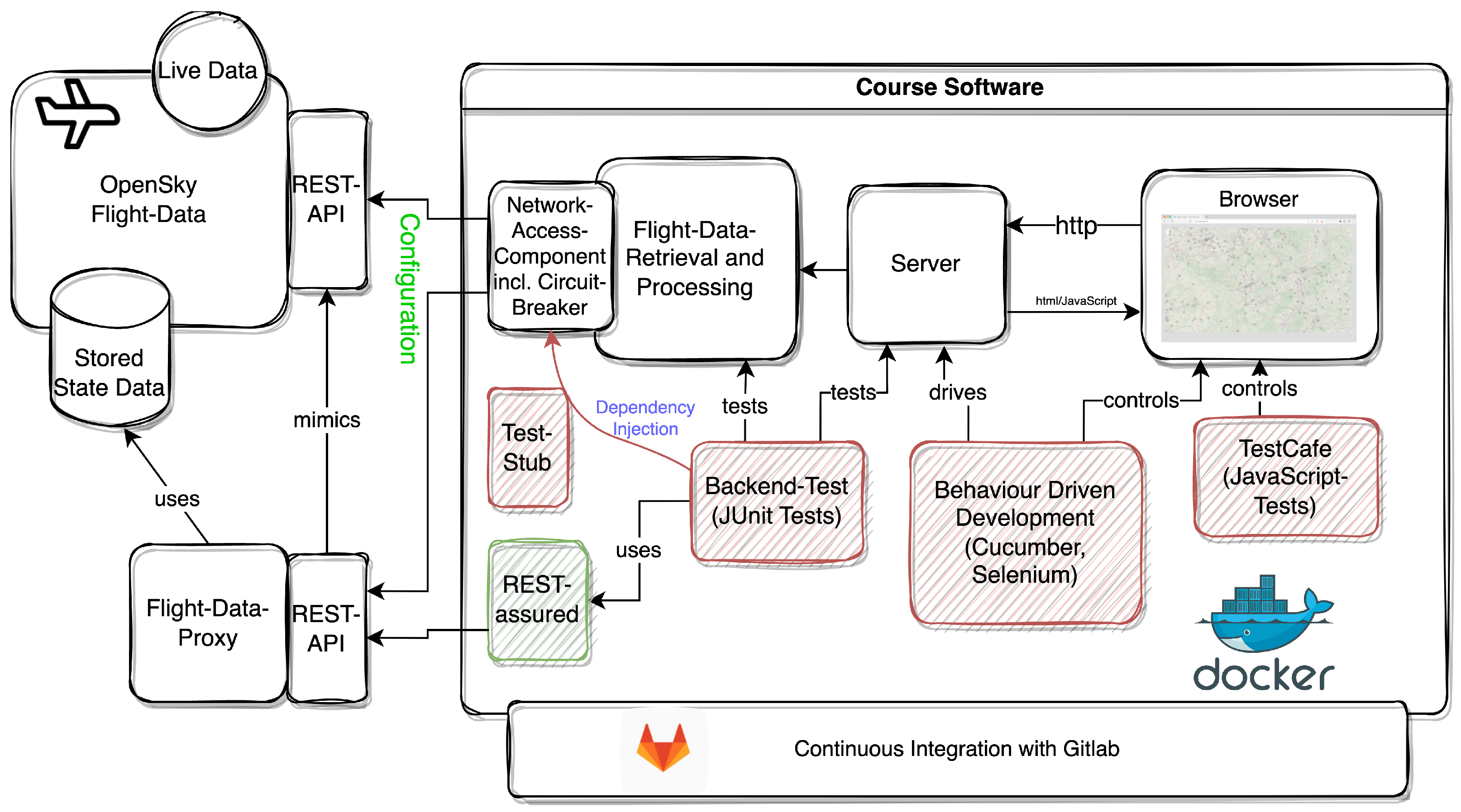 Engproc 28 00003 g001