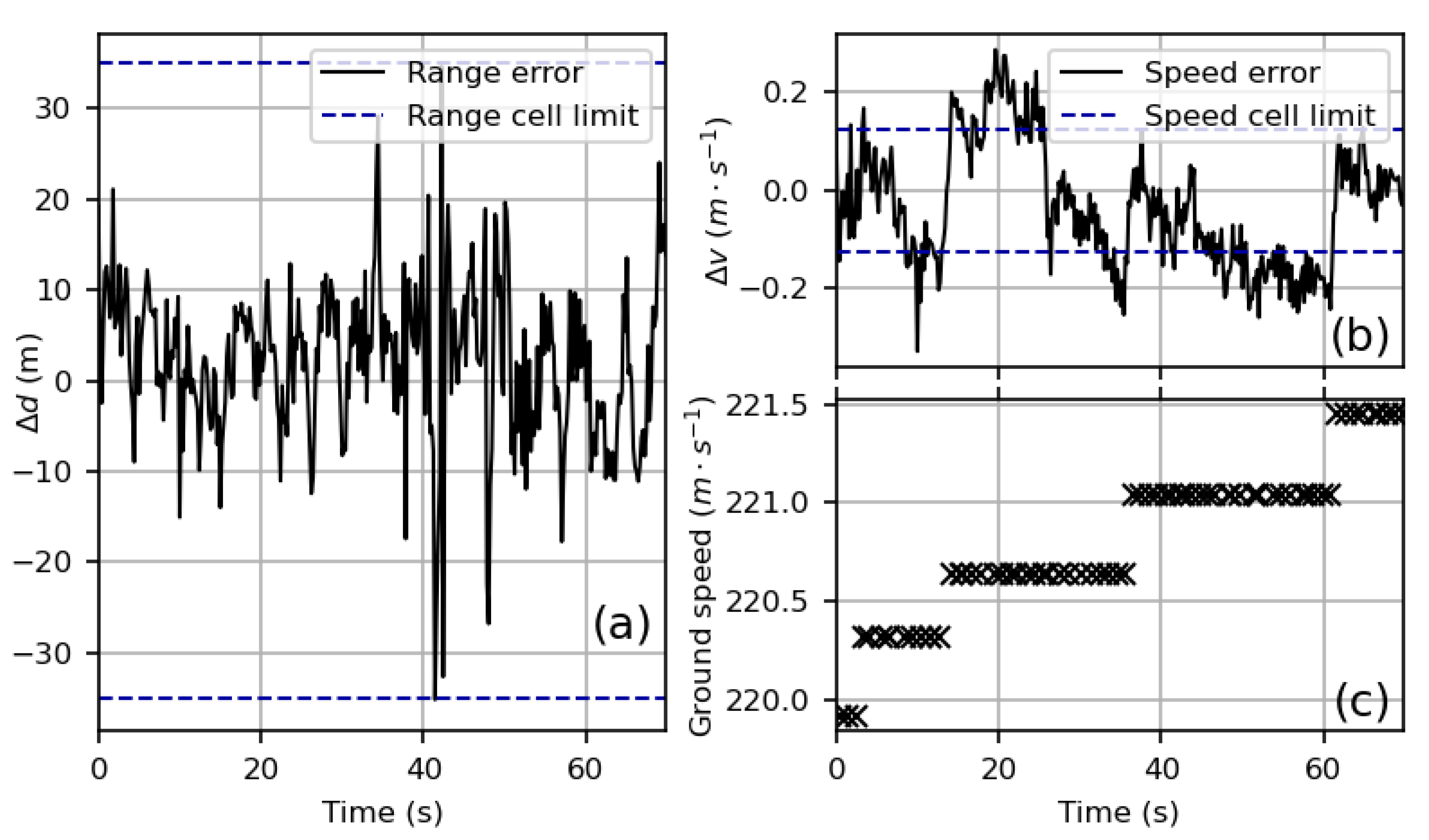 Engproc 28 00004 g002 550