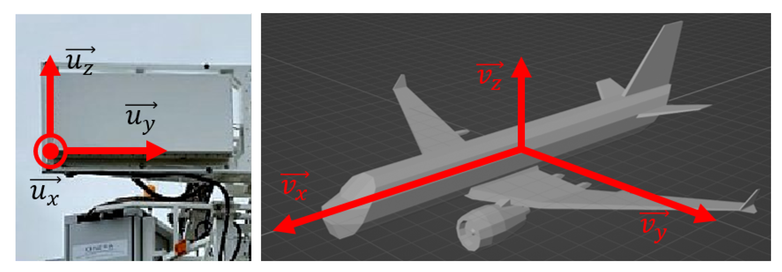 Engproc 28 00004 g004 550