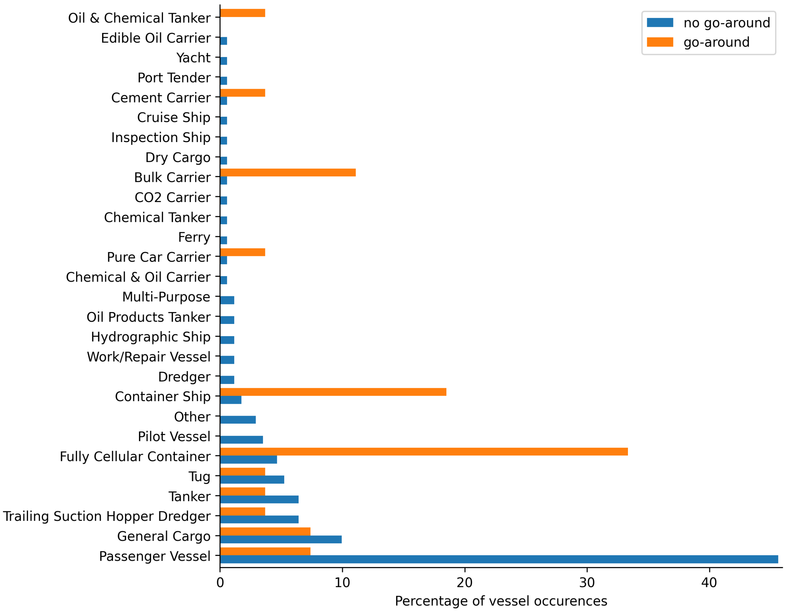 Engproc 28 00005 g003