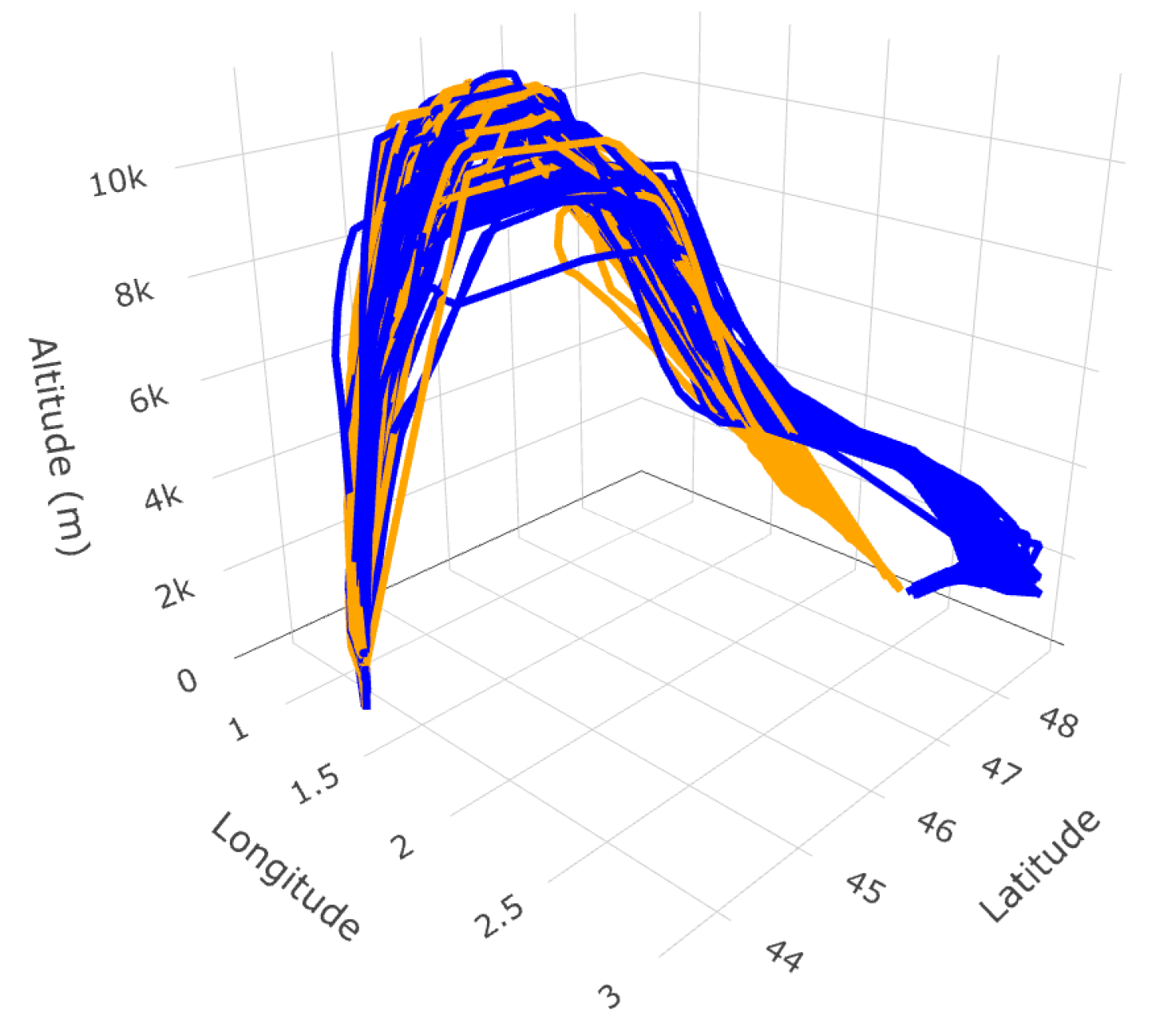 Engproc 28 00006 g006
