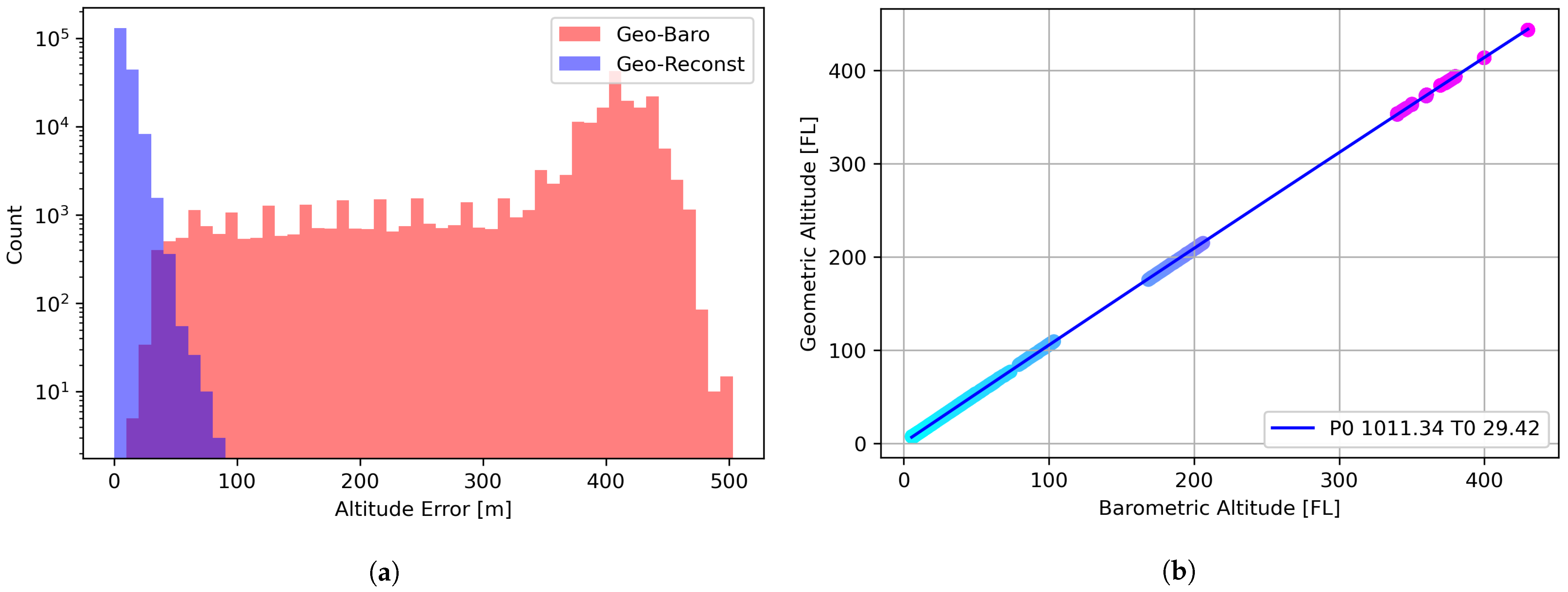 Engproc 28 00008 g003