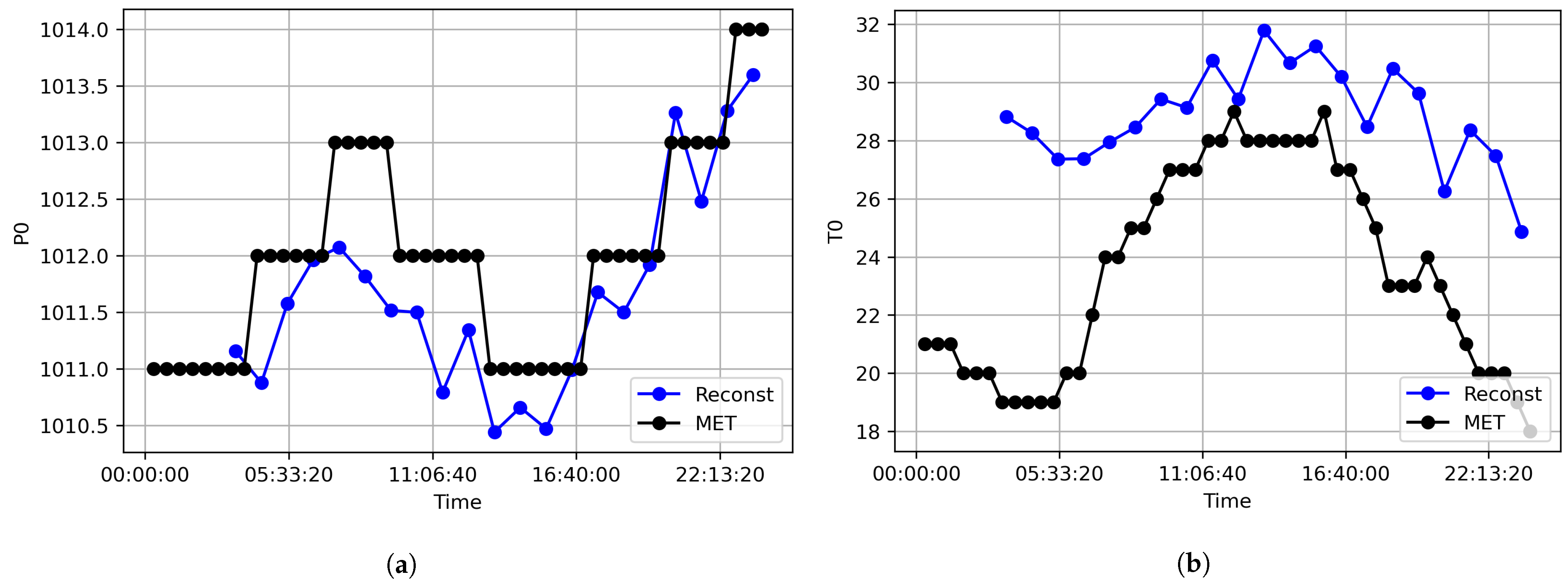 Engproc 28 00008 g004