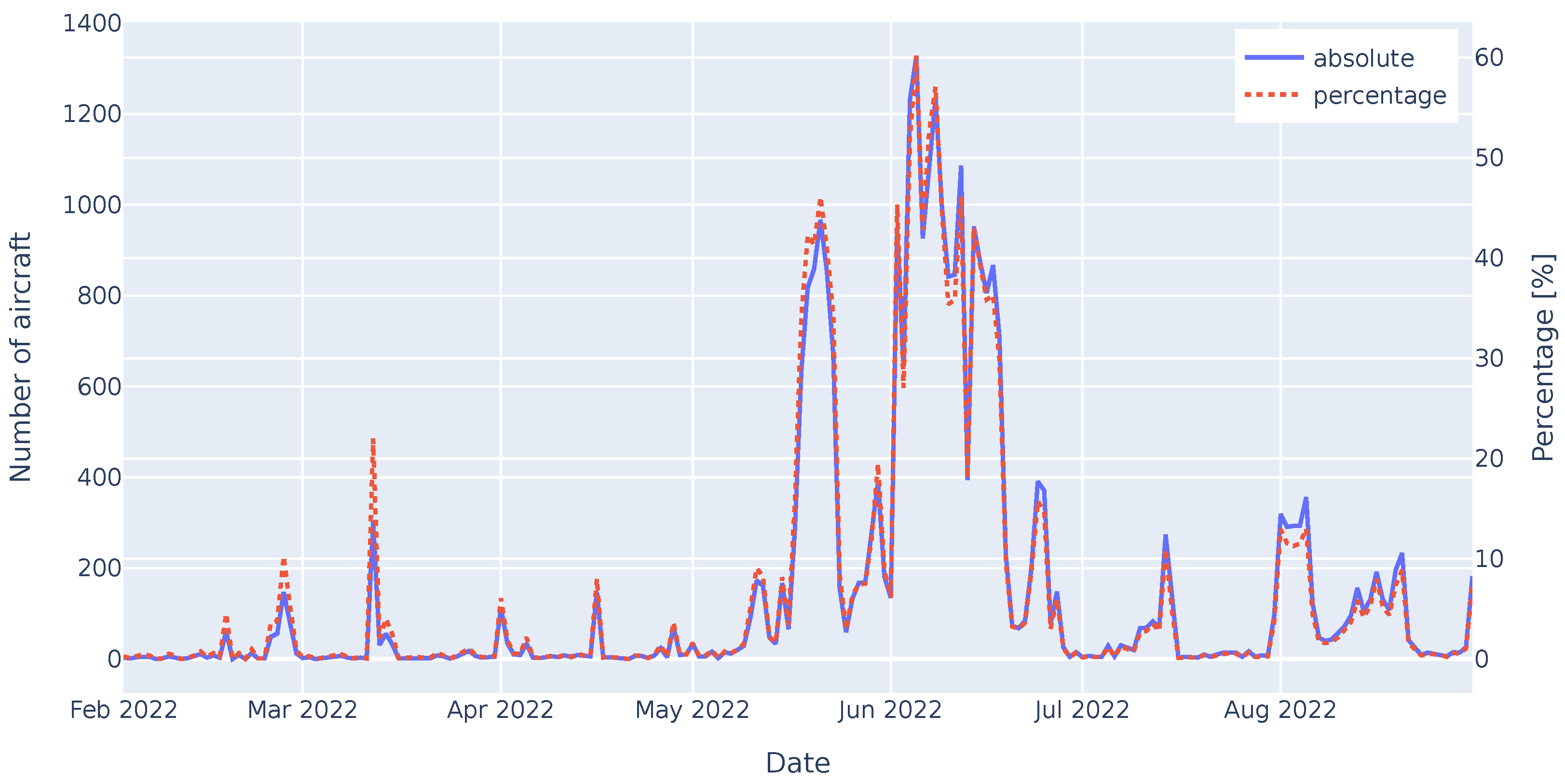 Engproc 28 00012 g003